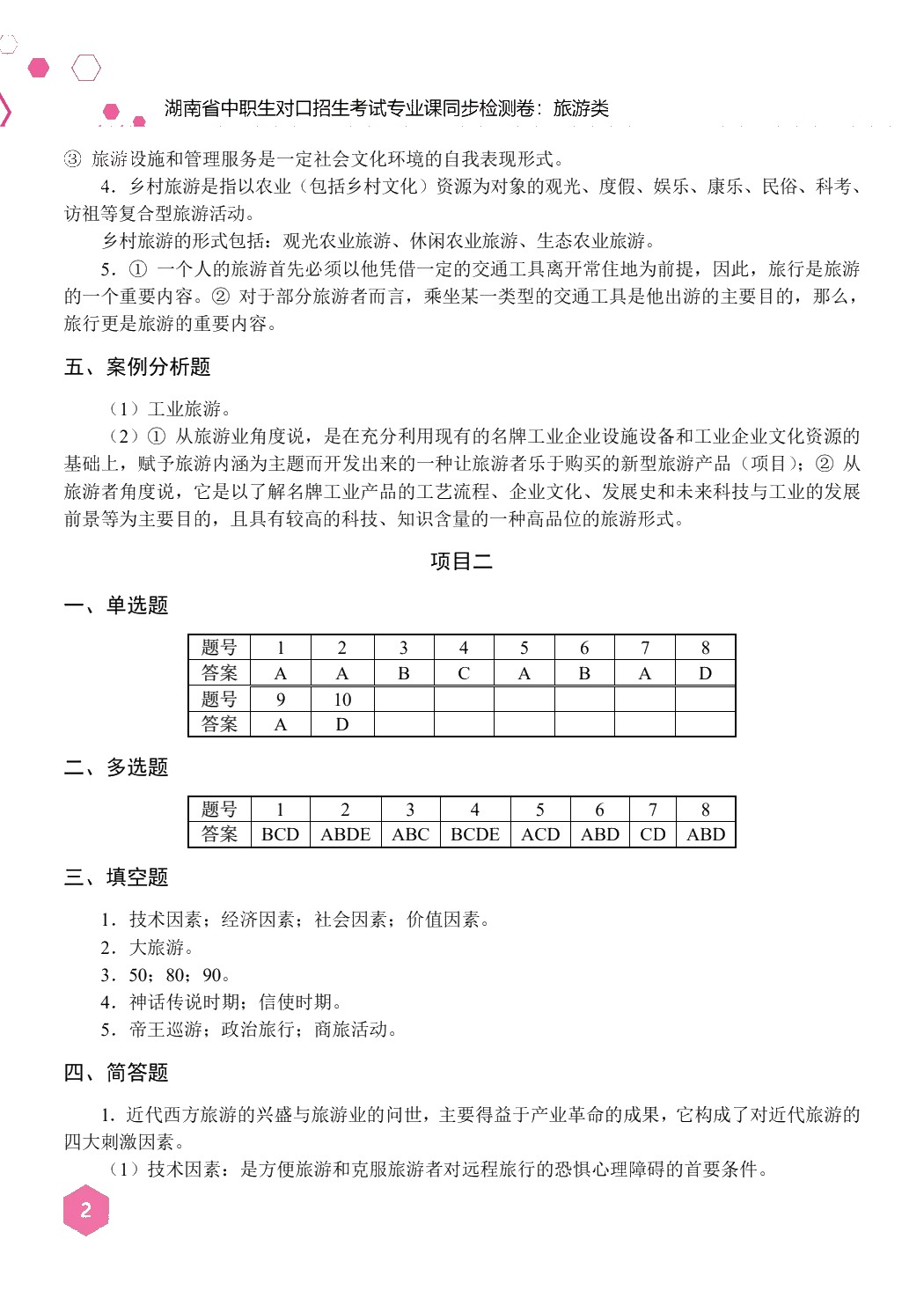 湖南省中职生对口招生考试专业课同步检测卷：旅游类