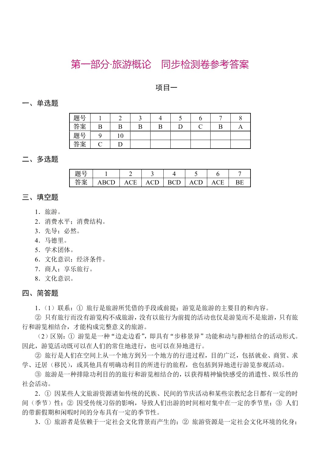 湖南省中职生对口招生考试专业课同步检测卷：旅游类