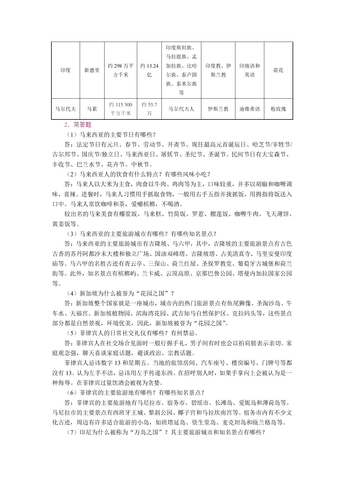 旅游客源地与目的地概况（双色）（含微课）