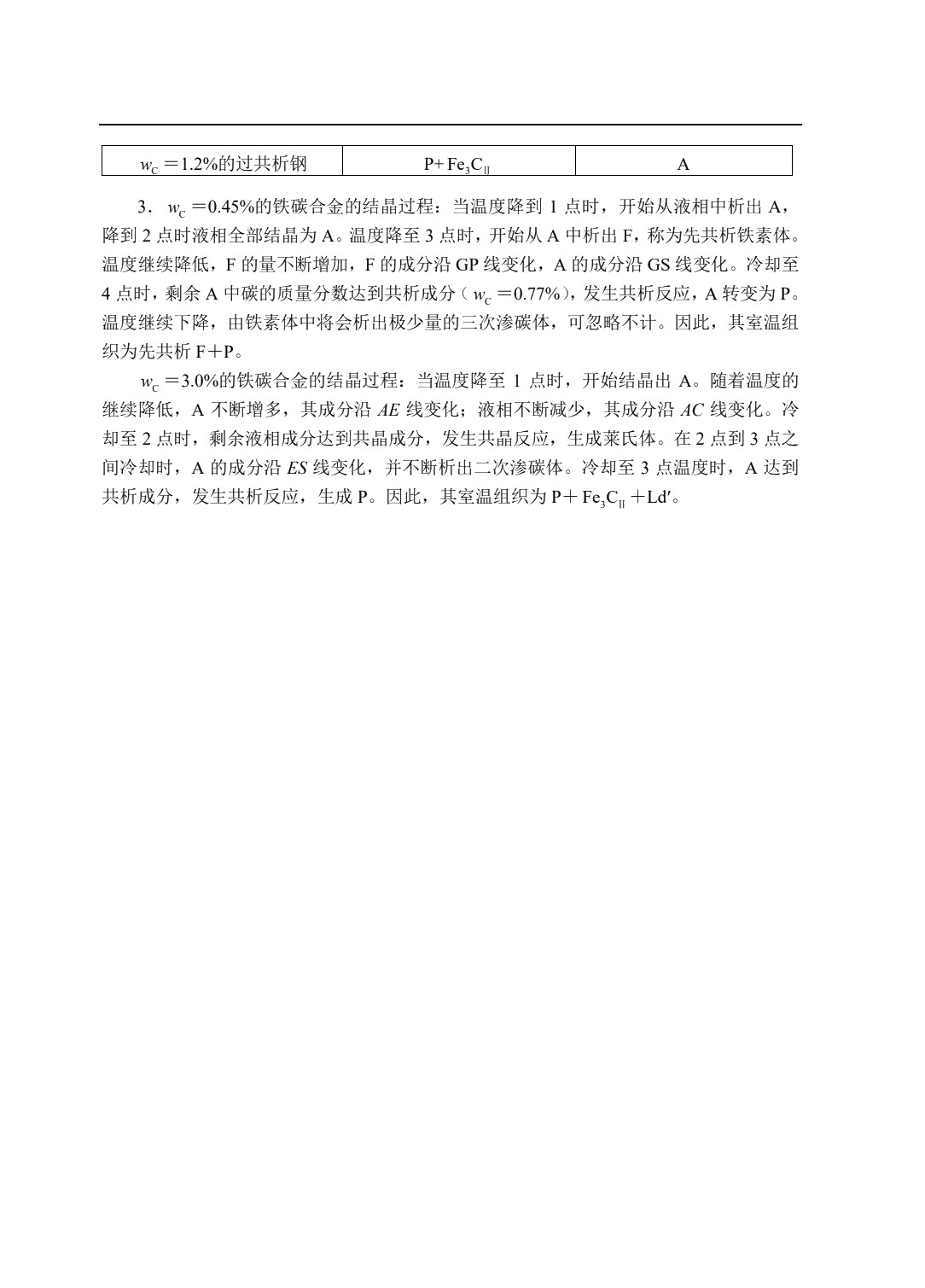 工程材料及成形工艺（双色）