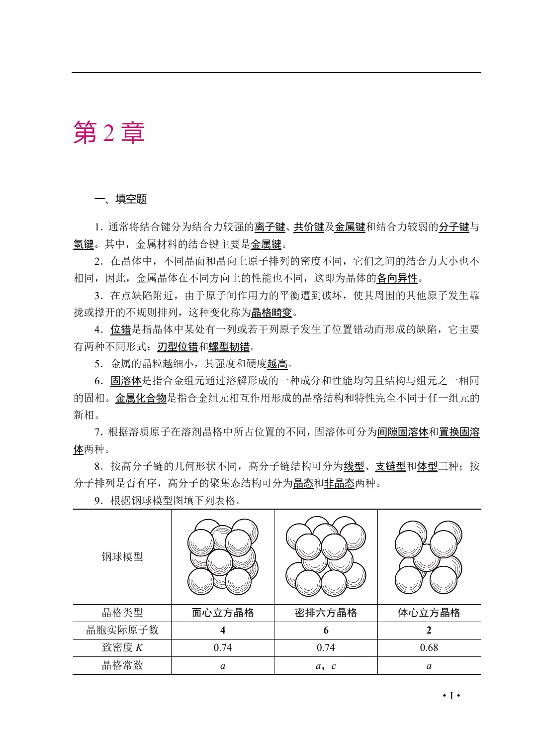 工程材料及成形工艺（双色）
