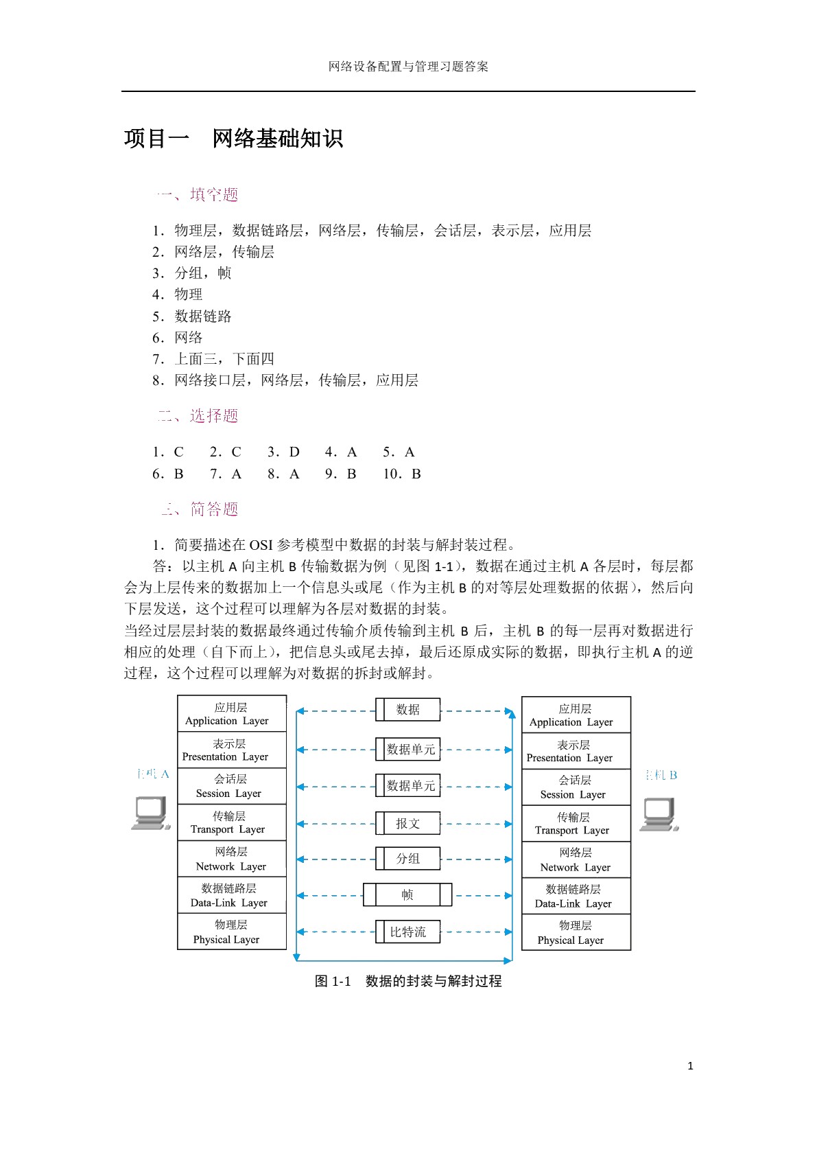 网络设备配置与管理（双色）