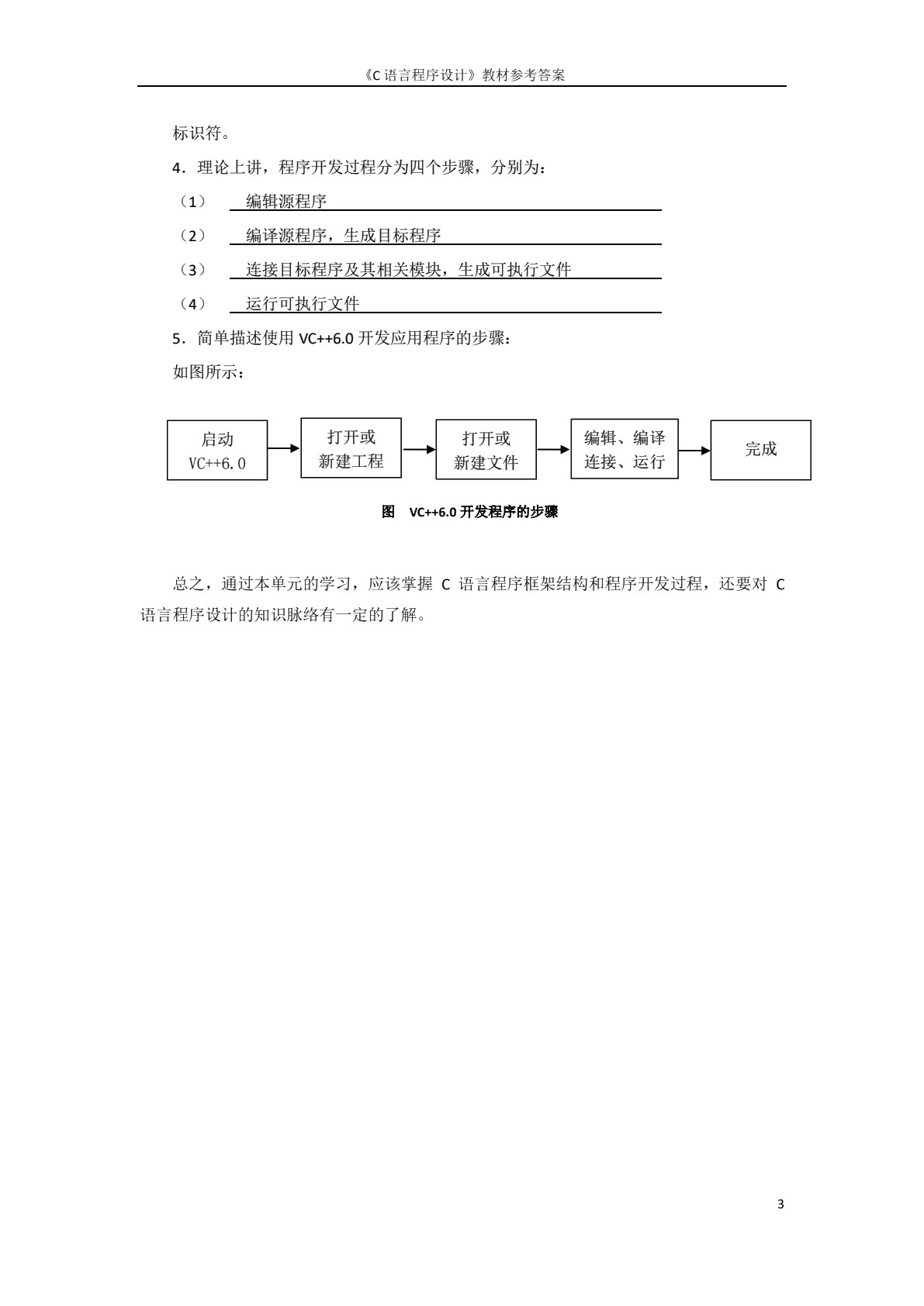 C语言程序设计（双色）
