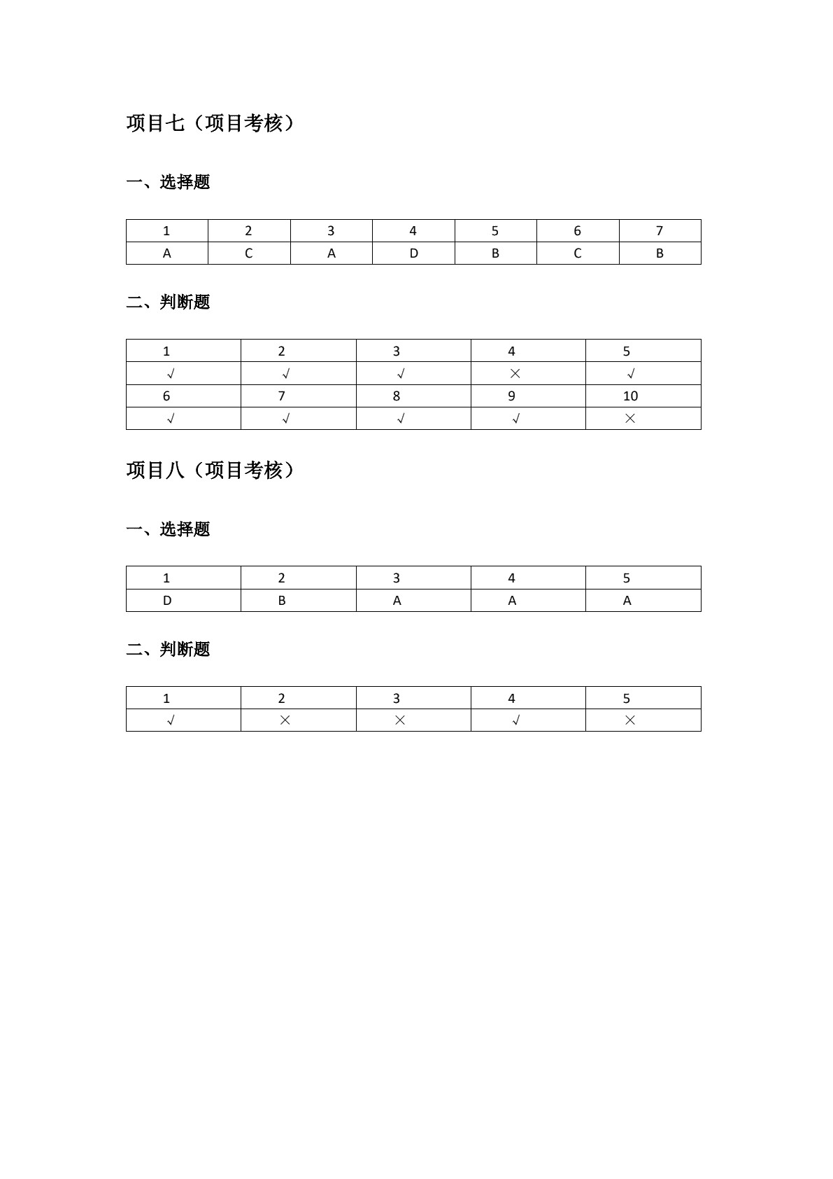 中文版Photoshop CS6平面设计案例教程（含微课）