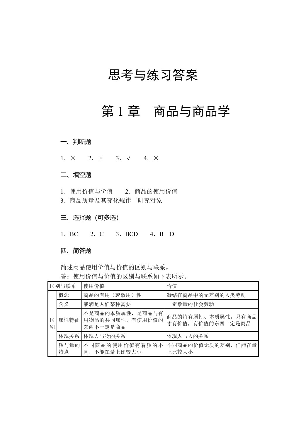 商品学概论