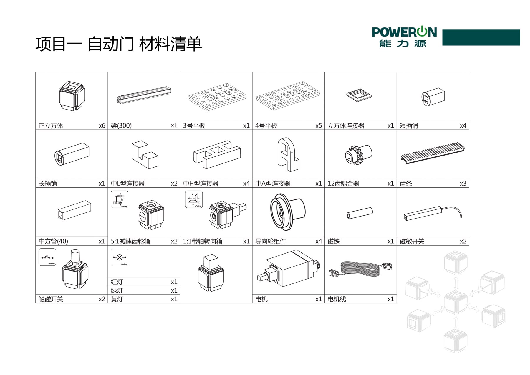 工程实践创新项目教程（第二版）