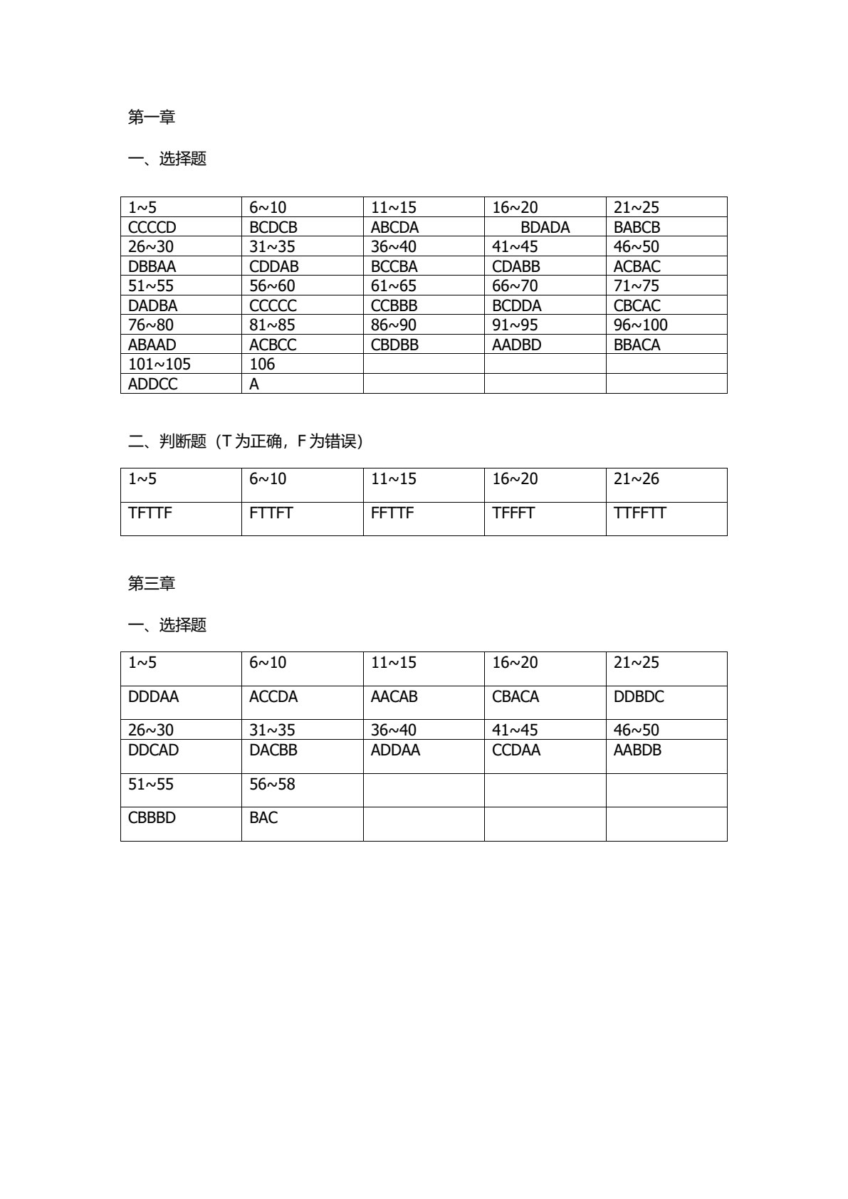 计算机软件技术基础