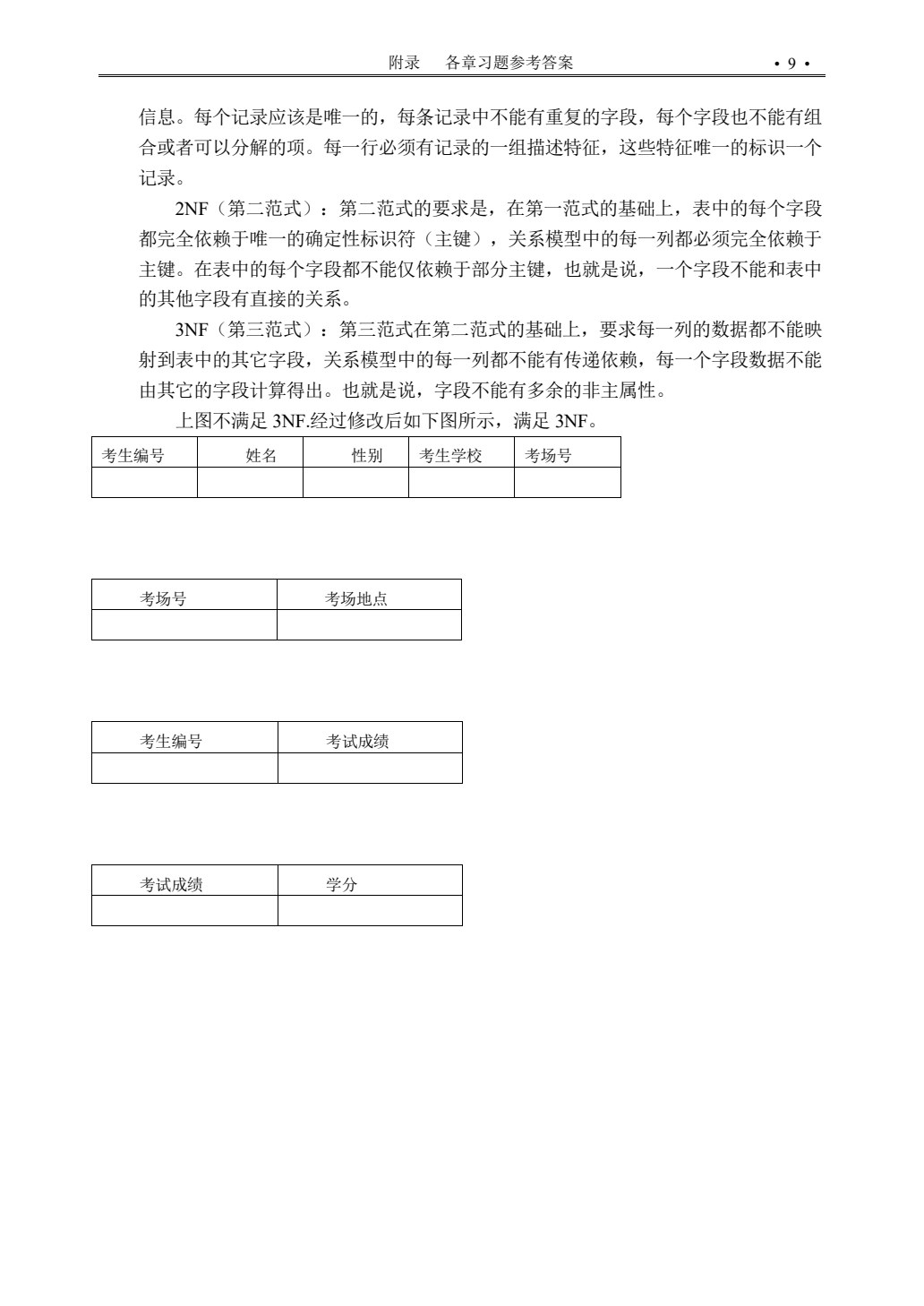 Access 2021数据库应用基础教程（微课版）