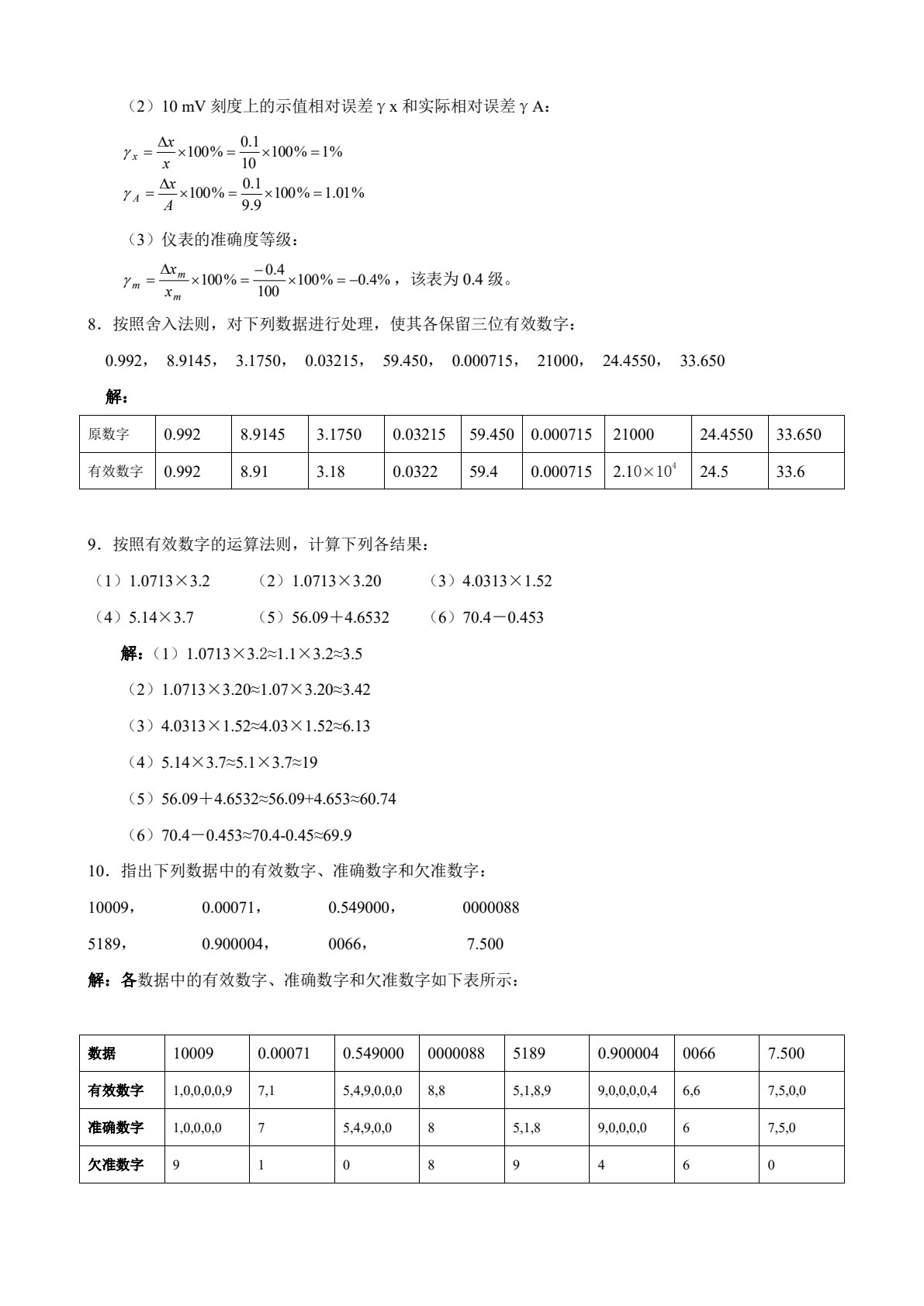 电子测量技术与应用项目（第二版）