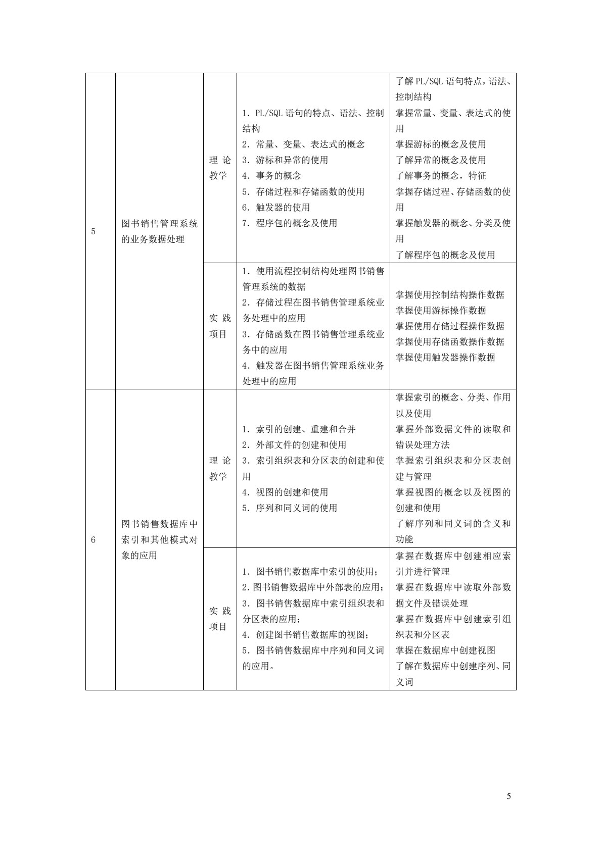 Oracle数据库应用技术项目化教程（第二版）