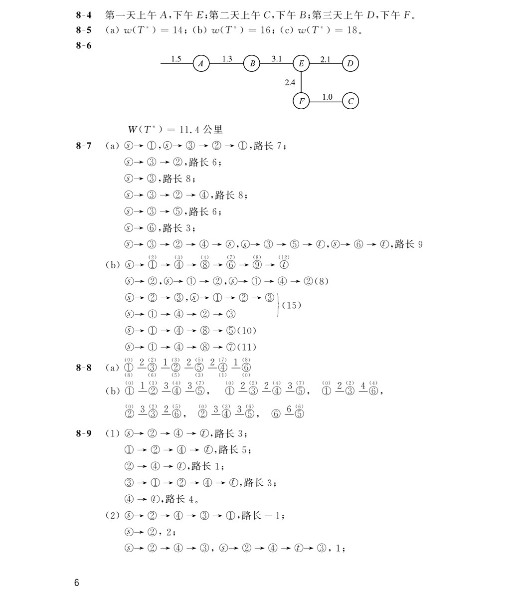 管理运筹学（第七版）