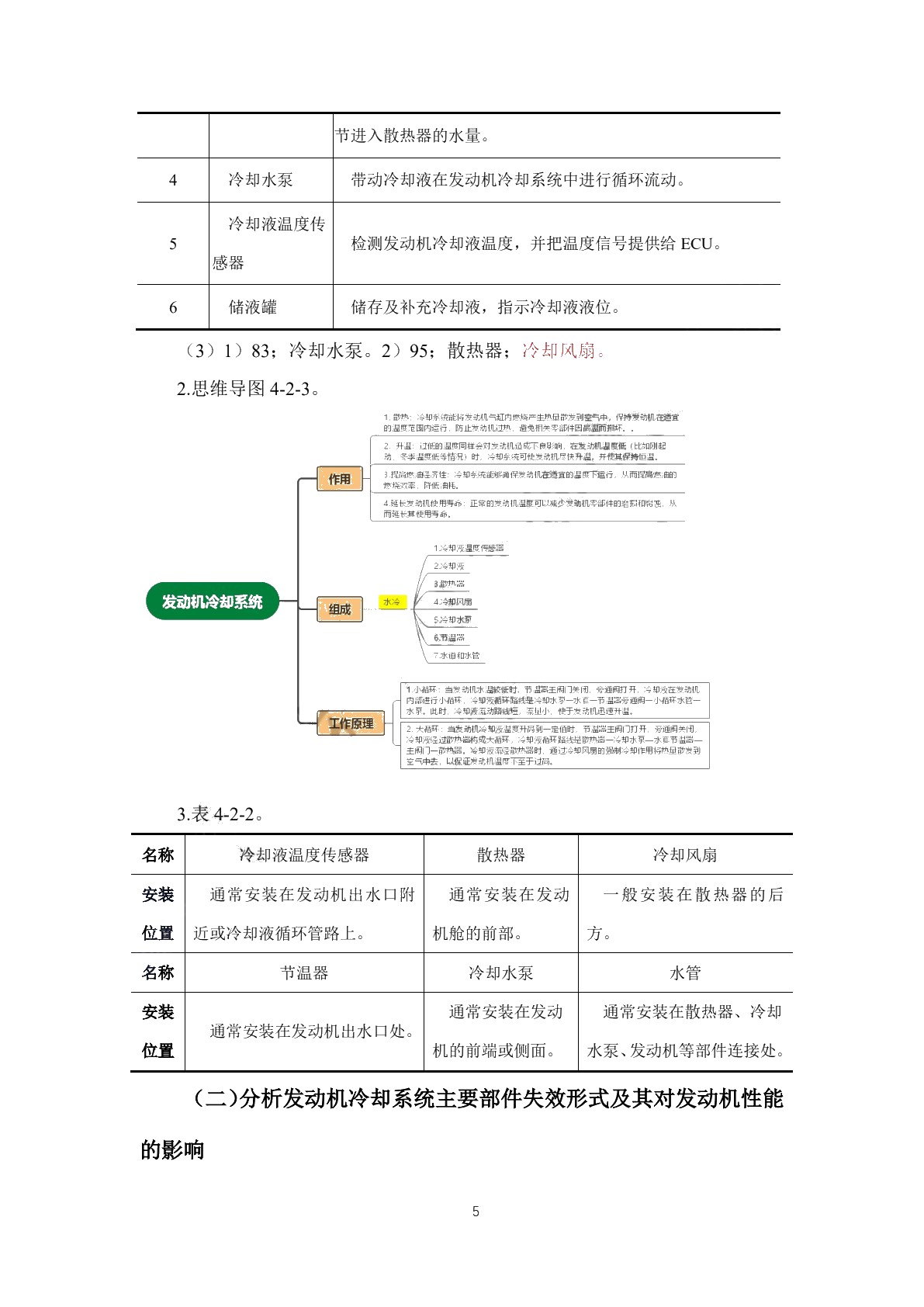 汽车发动机检修（二）工作页