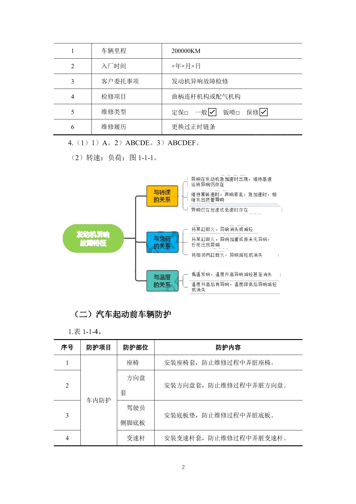 汽车发动机检修（一）工作页