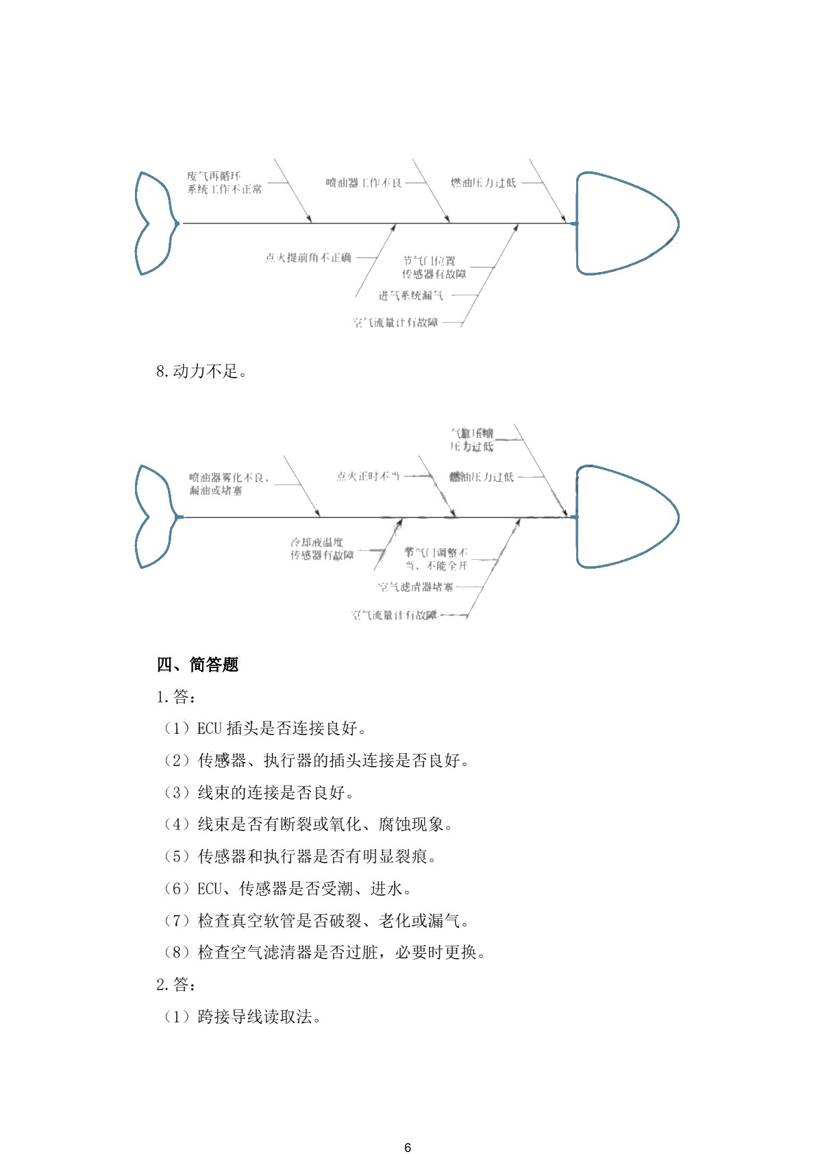 汽车故障诊断与排除（第二版）习题册