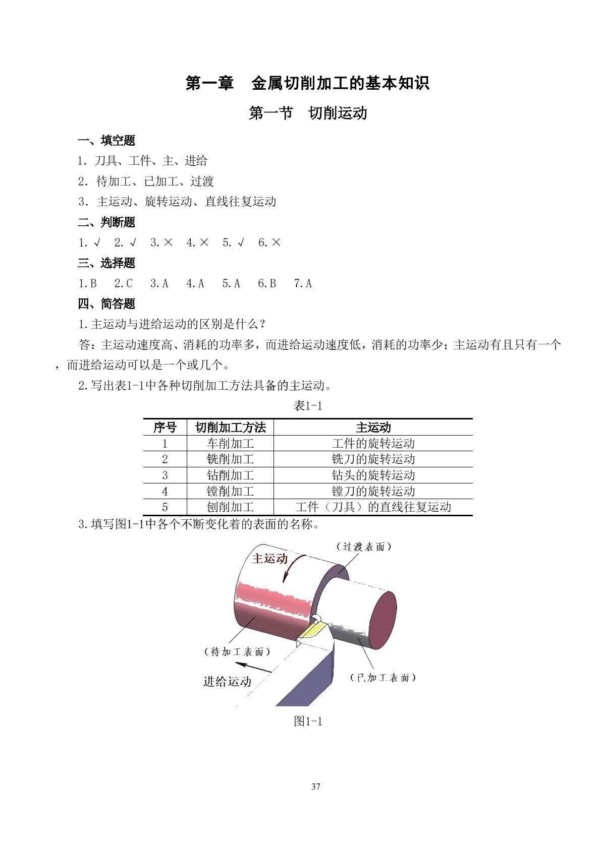 金属切削原理与刀具（第六版）习题册