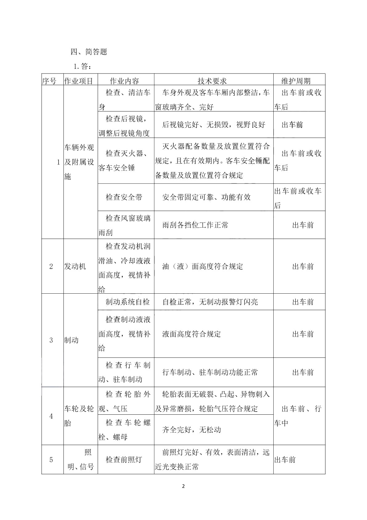汽车维护与故障排除（第四版）习题册