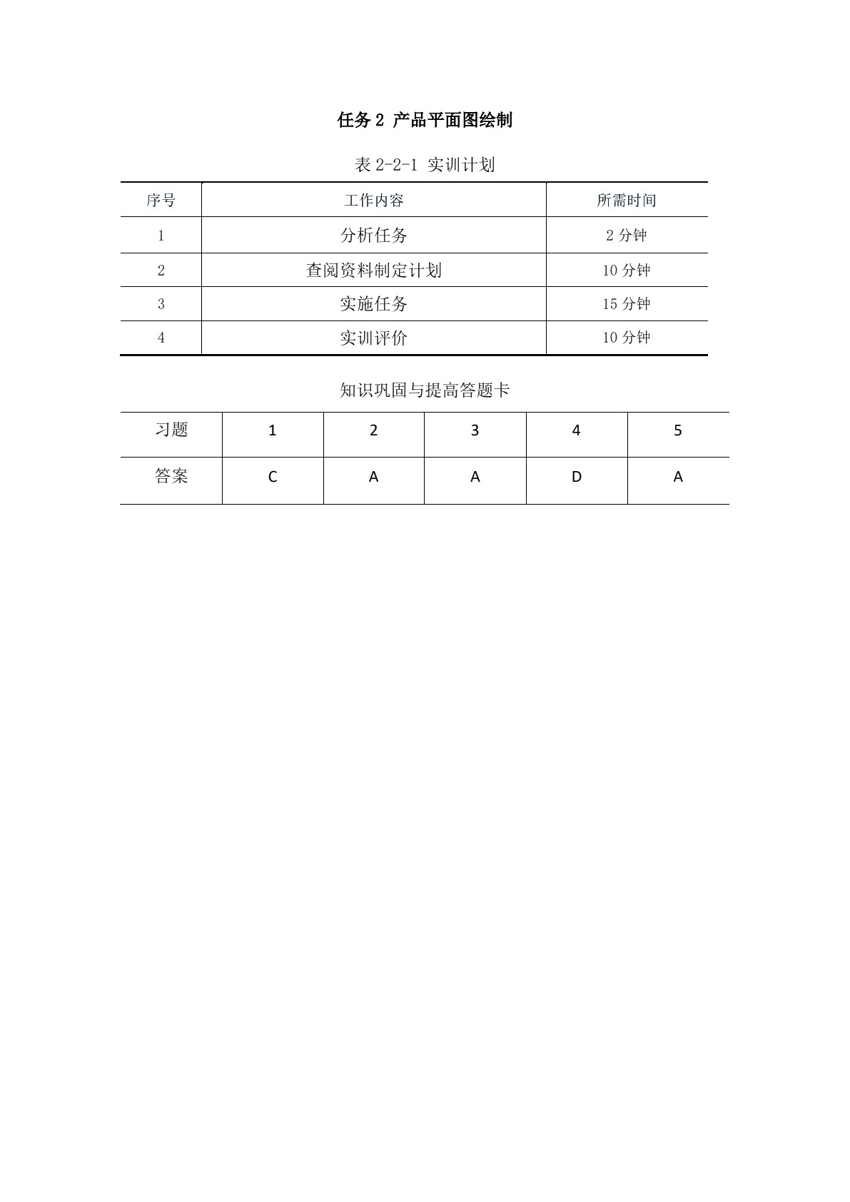 Rhino产品造型设计实训题集