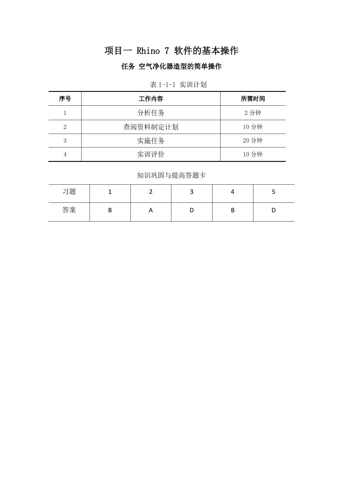 Rhino产品造型设计实训题集