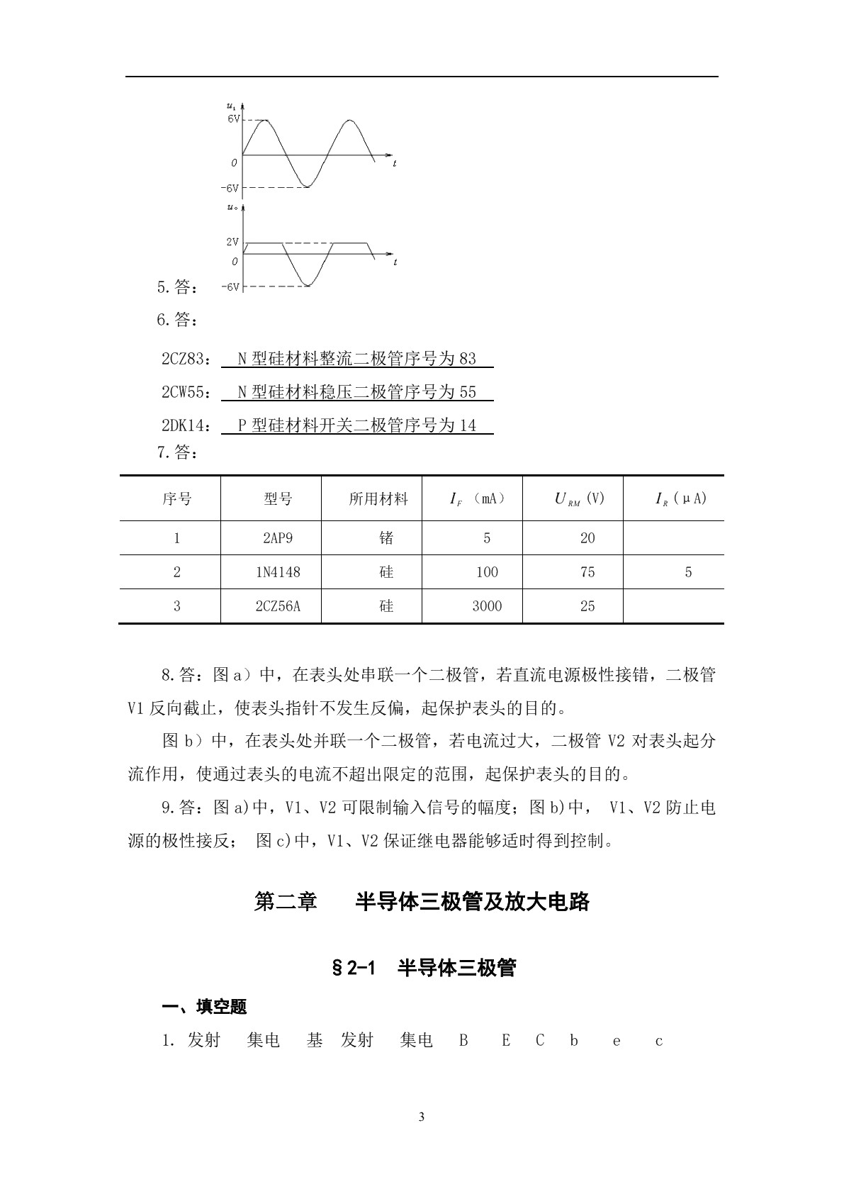 电子技术基础（第六版）习题册