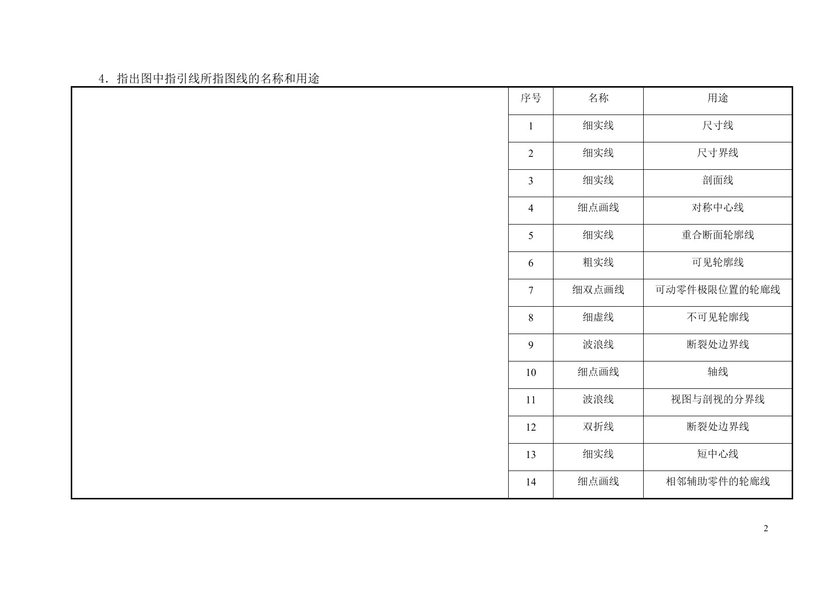 汽车机械识图习题册
