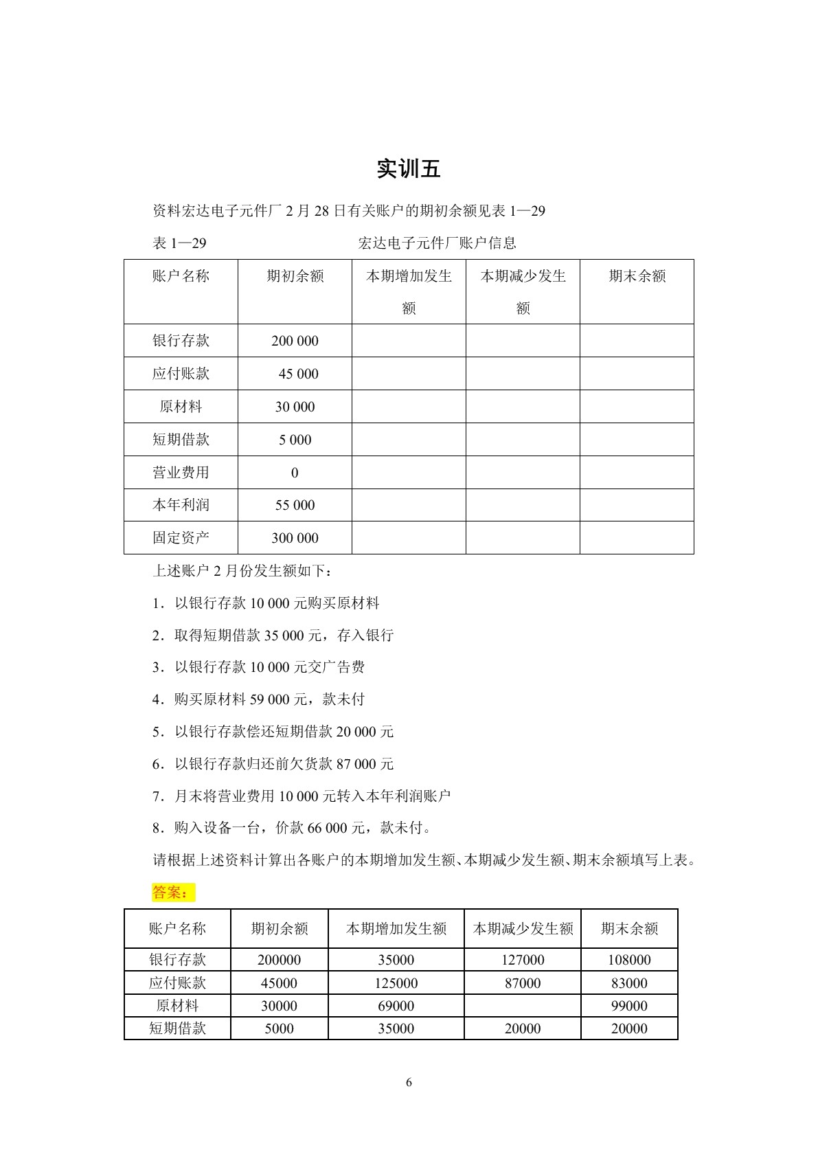 基础会计（非会计专业） (第二版)
