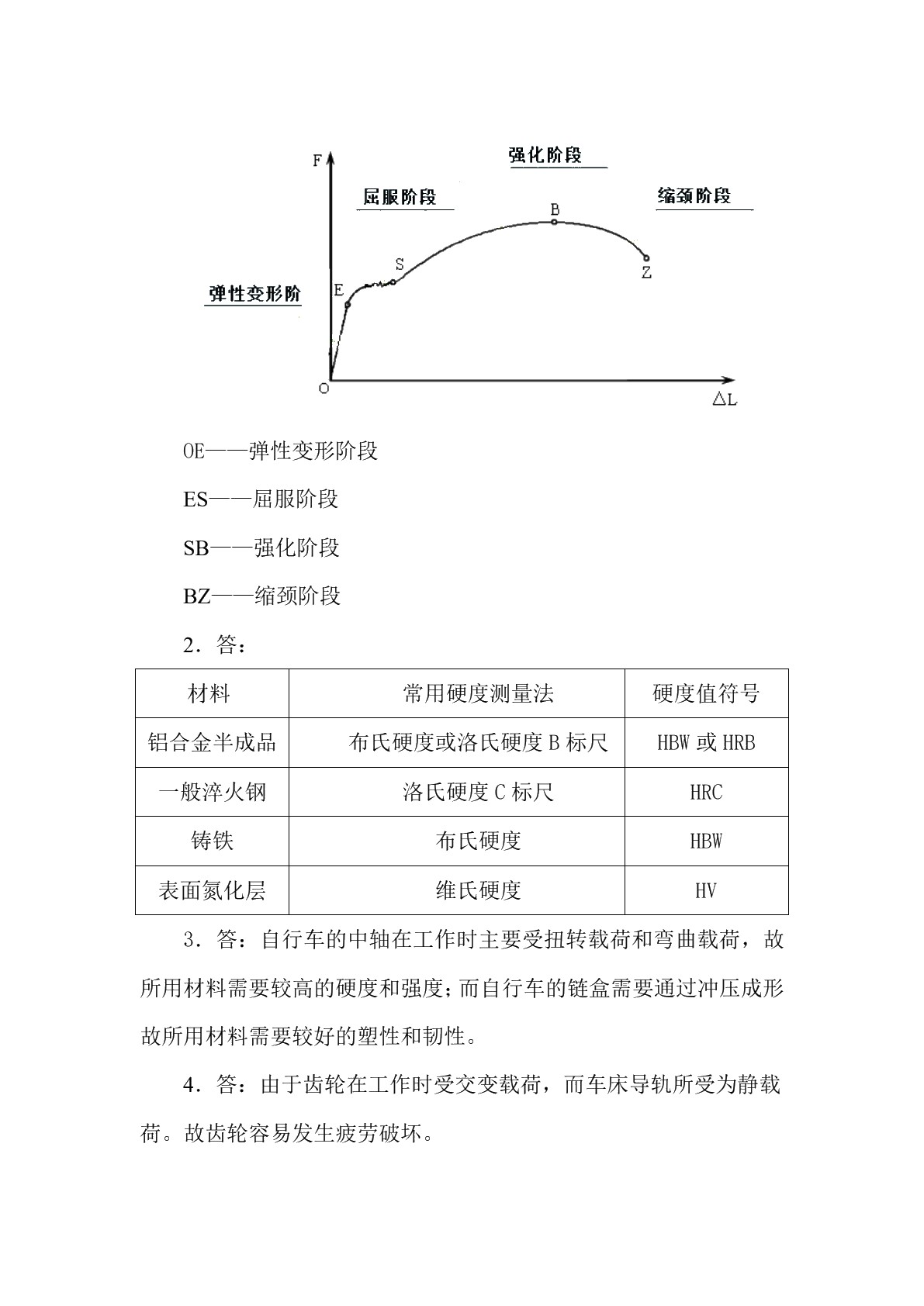 金属材料与热处理（少学时）（第二版）习题册