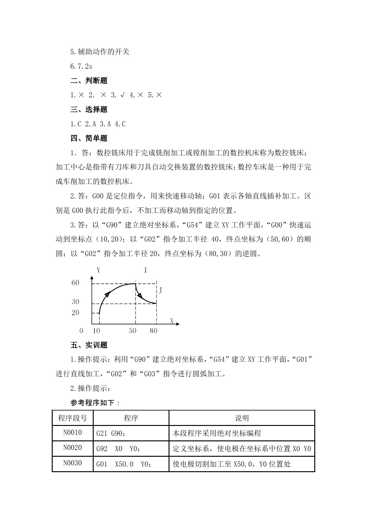 模具制造电切削加工技术（第二版）习题册