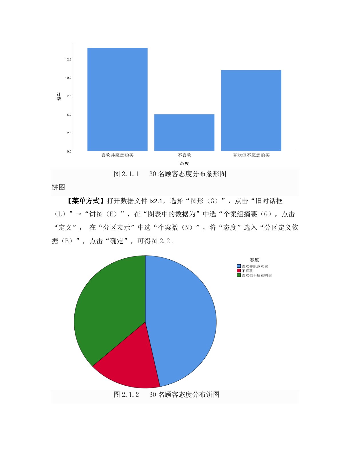 统计学实验&mdash;&mdash;SPSS和R软件应用与实例（第三版）