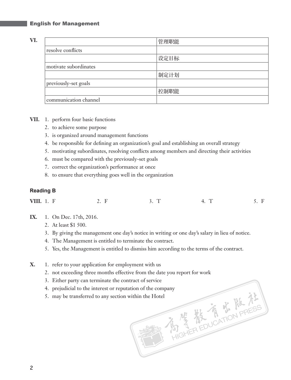 职业教育行业英语立体化系列教材&mdash;&mdash;管理英语