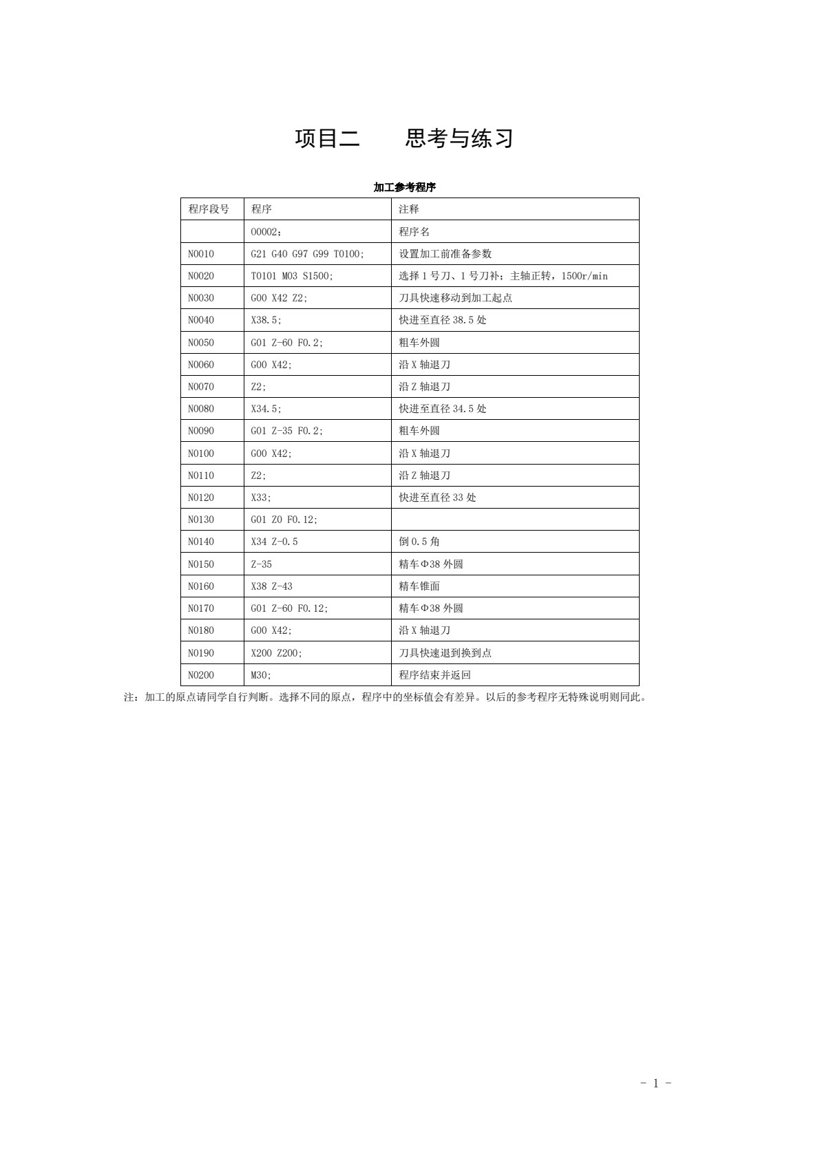 数控车工考级项目训练教程