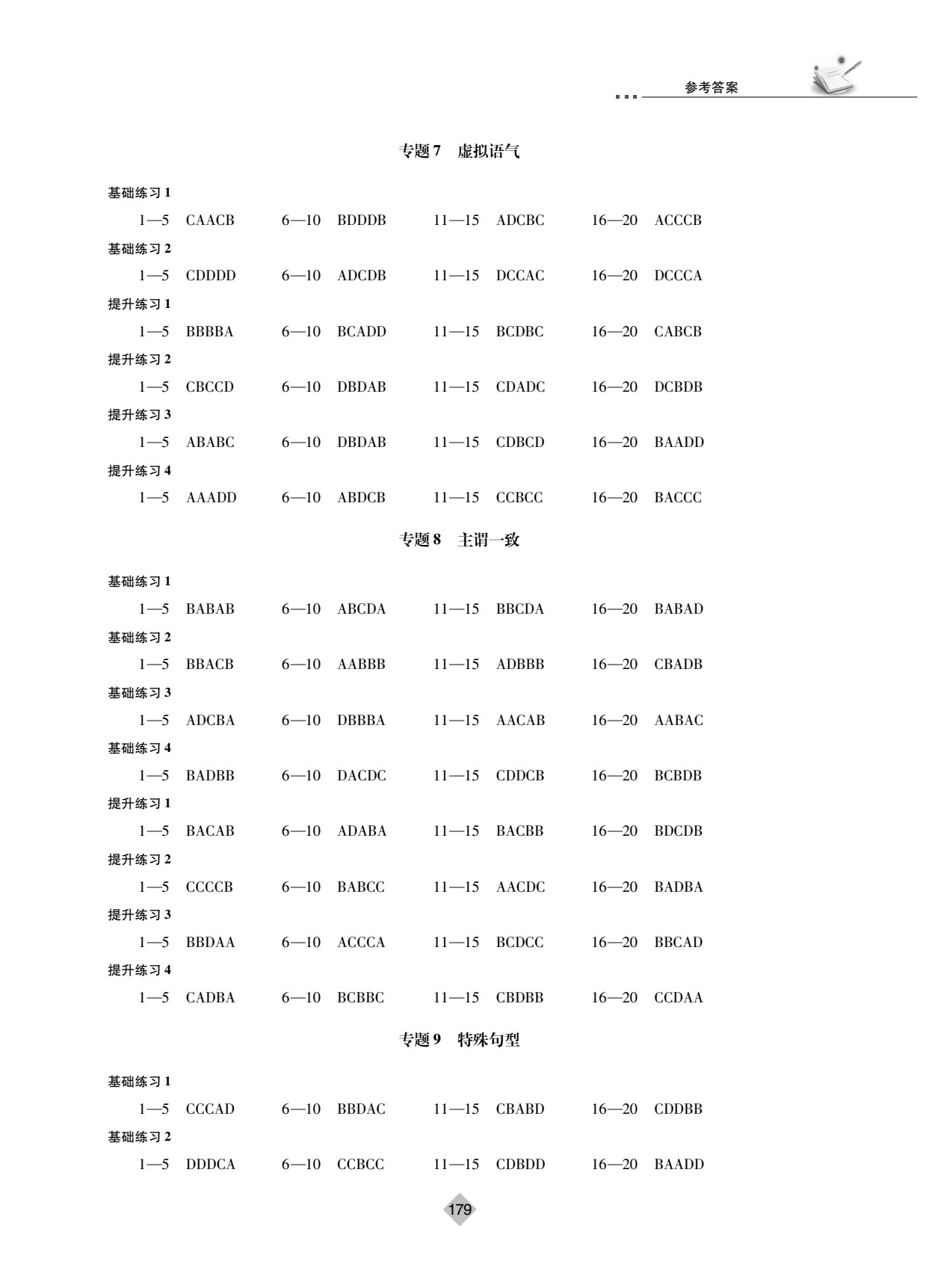 江苏&ldquo;专转本&rdquo;英语精练&middot;语法突破练