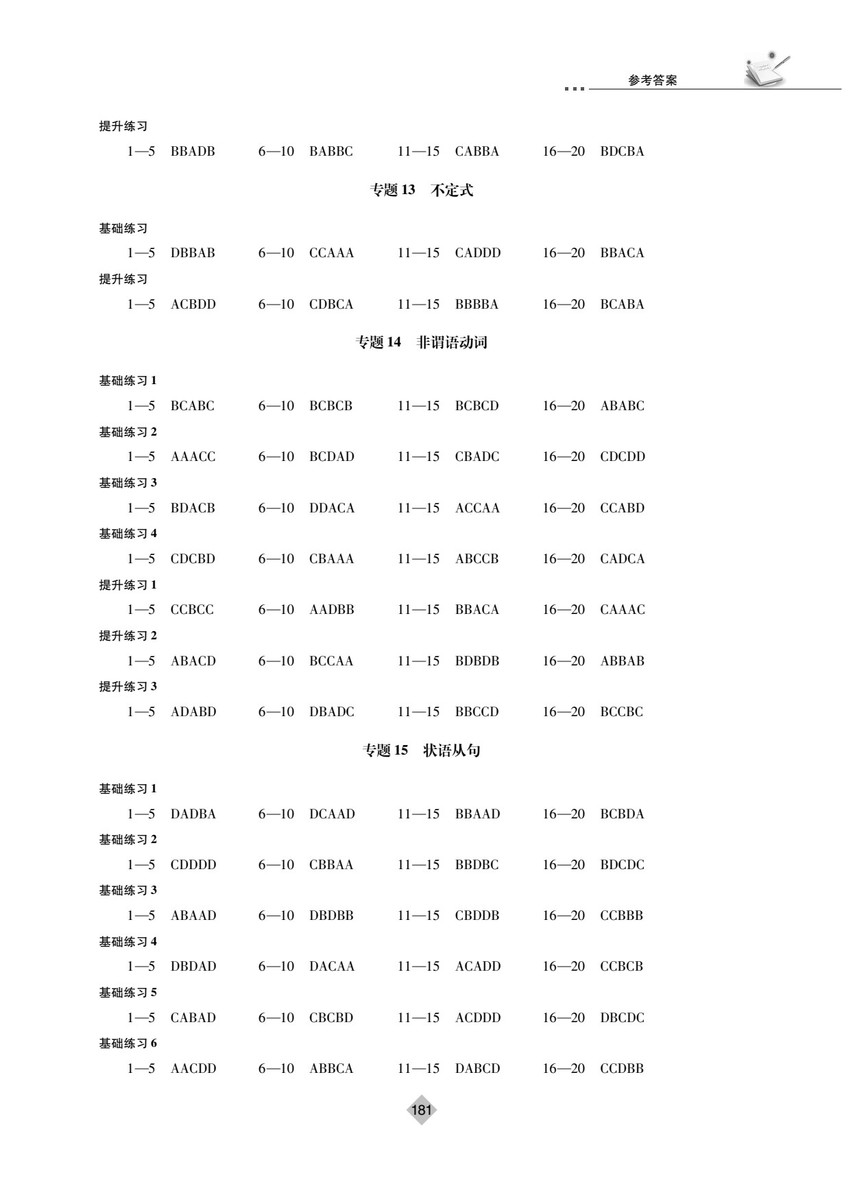 江苏&ldquo;专转本&rdquo;英语精练&middot;语法突破练