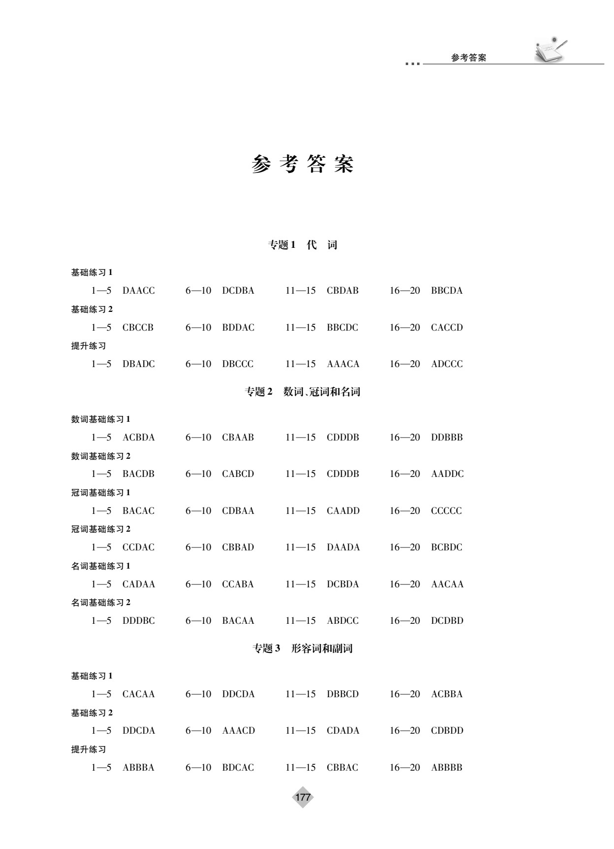 江苏&ldquo;专转本&rdquo;英语精练&middot;语法突破练