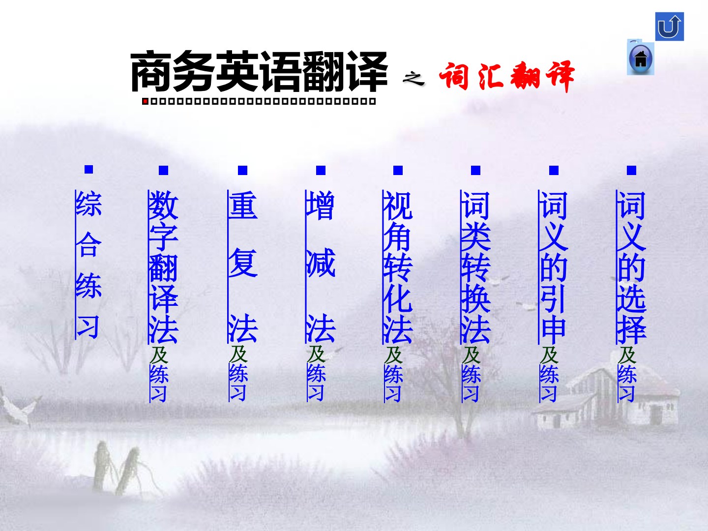 商务英语翻译教程（适用于《商务英汉翻译实践教程》