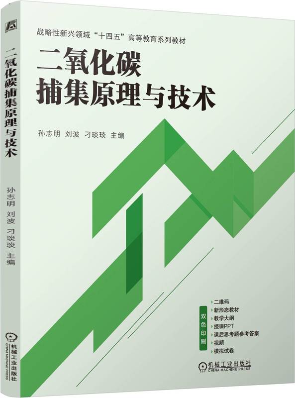 二氧化碳捕集原理与技术
