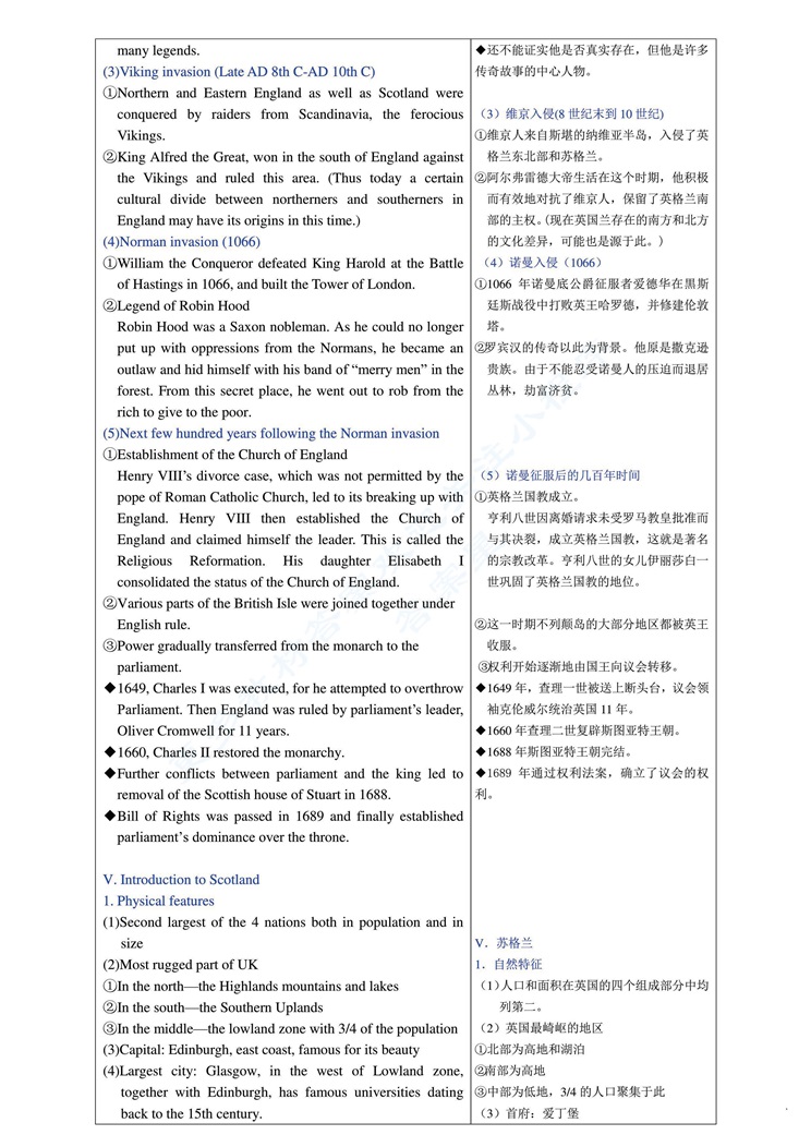 英语国家社会与文化入门 第三版 上下册