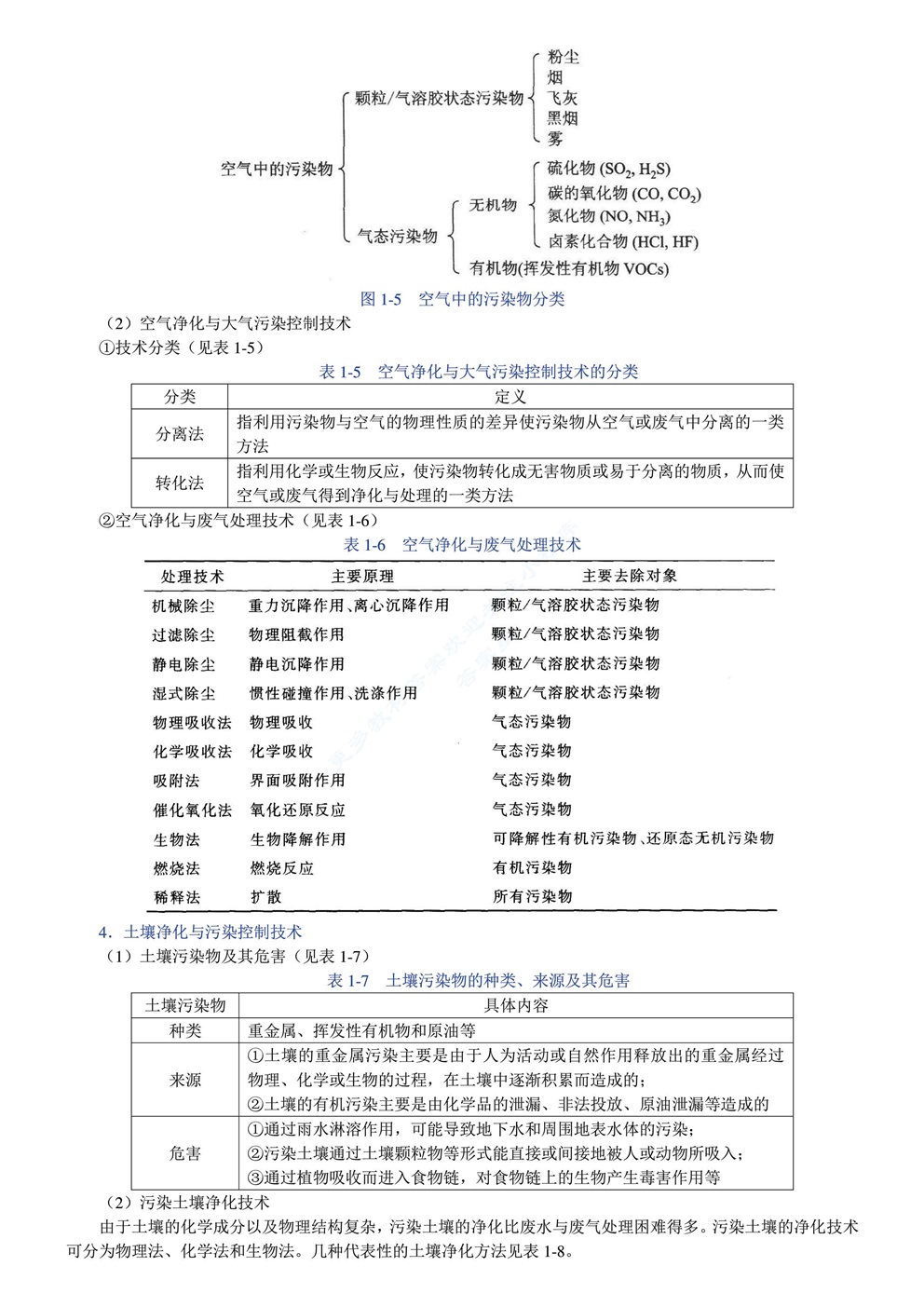 环境工程原理（第2版）