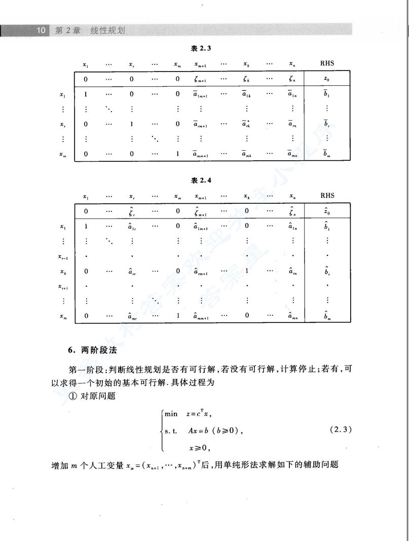 运筹学（第四版）