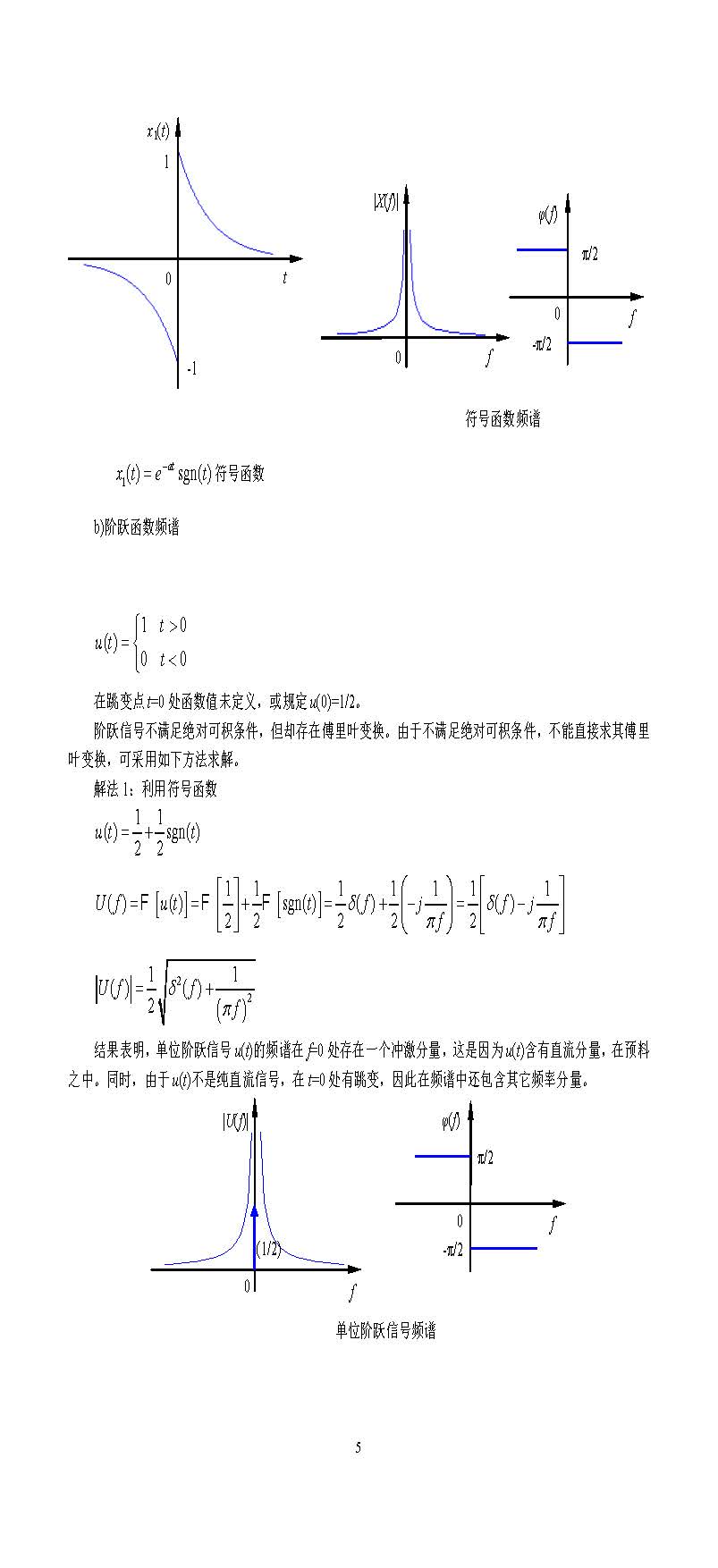 机械工程测试技术基础 第3版