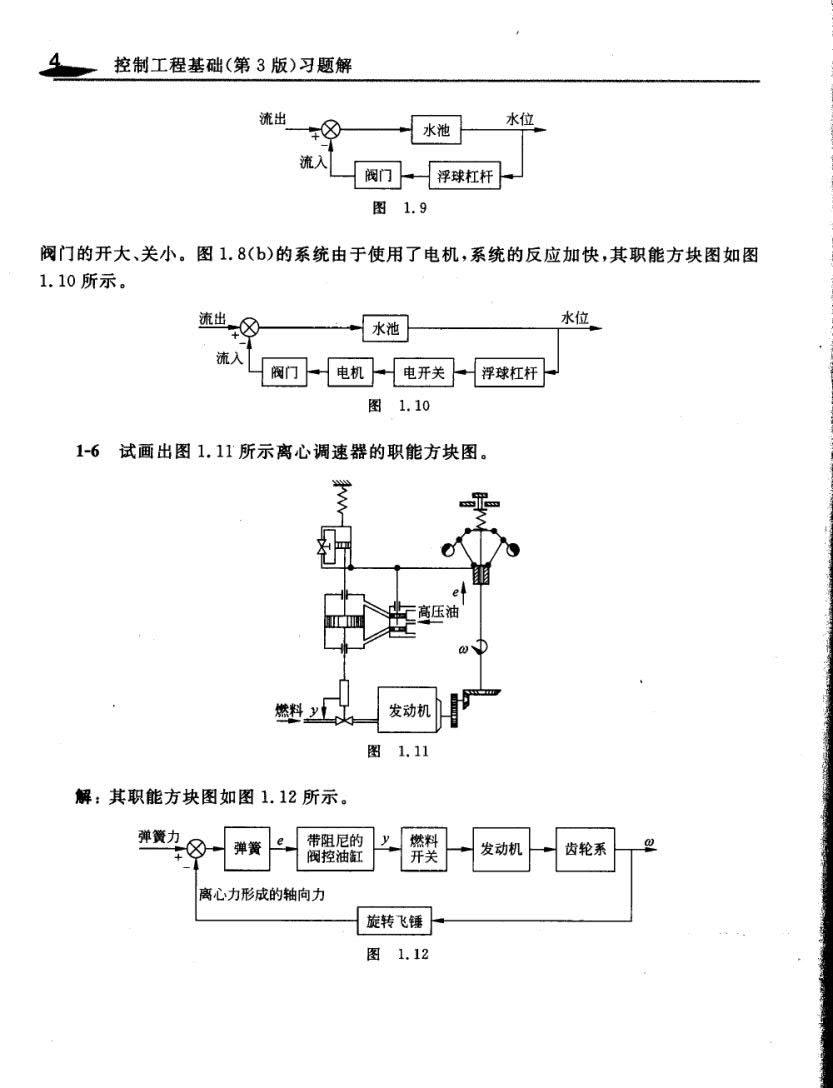 控制工程基础第三版