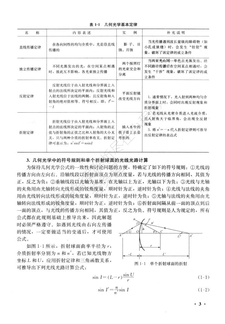 工程光学 第4版