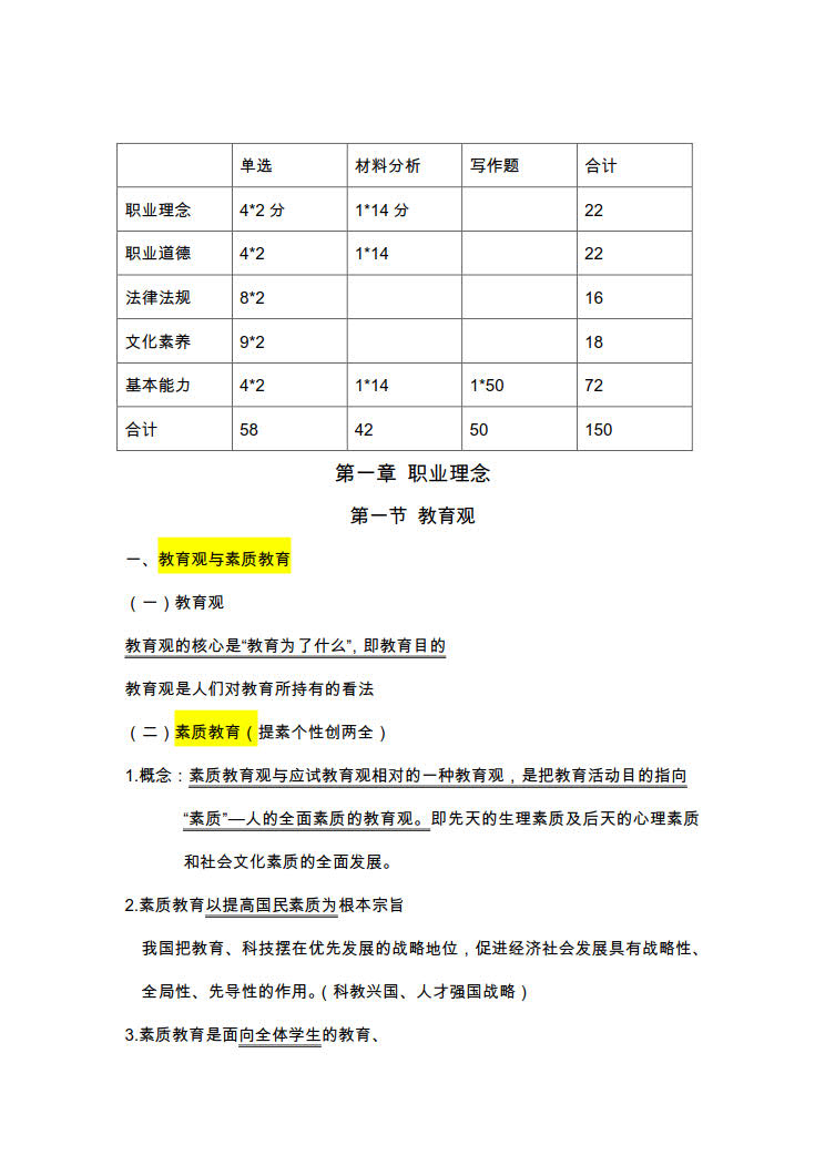 教师资格证 高中英语 学霸整理笔记