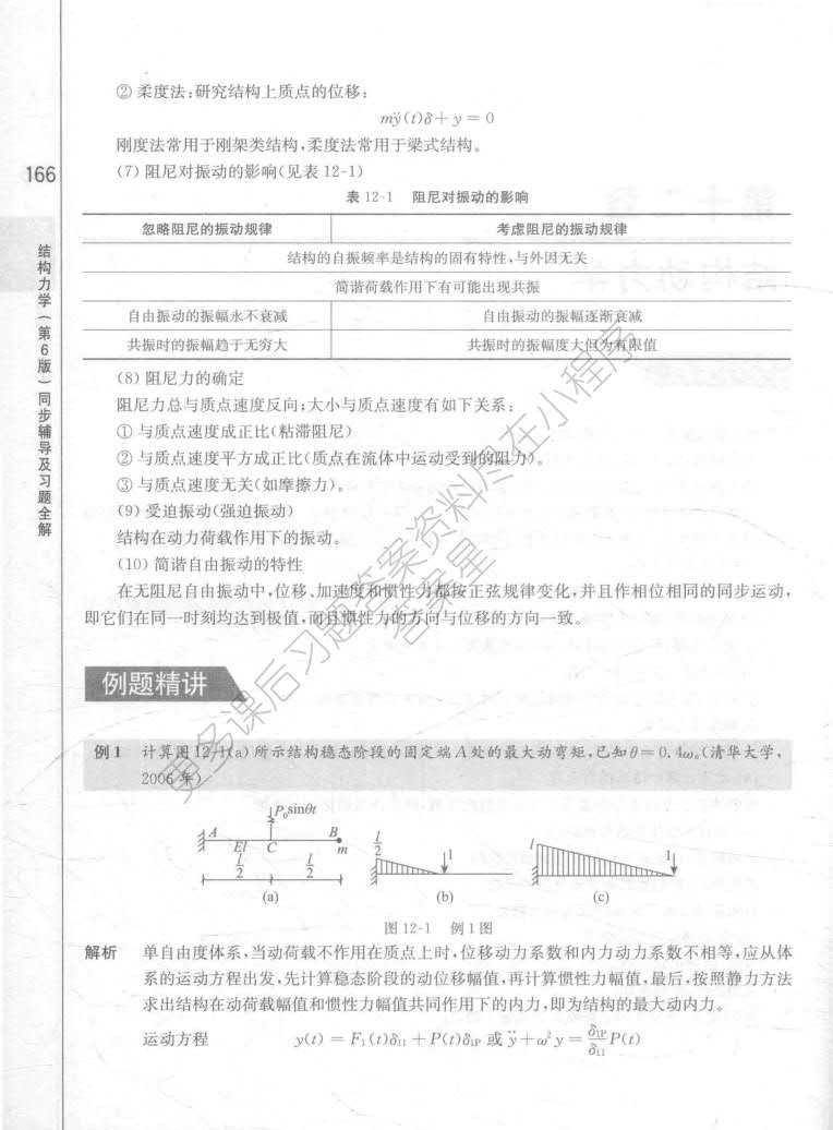结构力学（第6版）下册