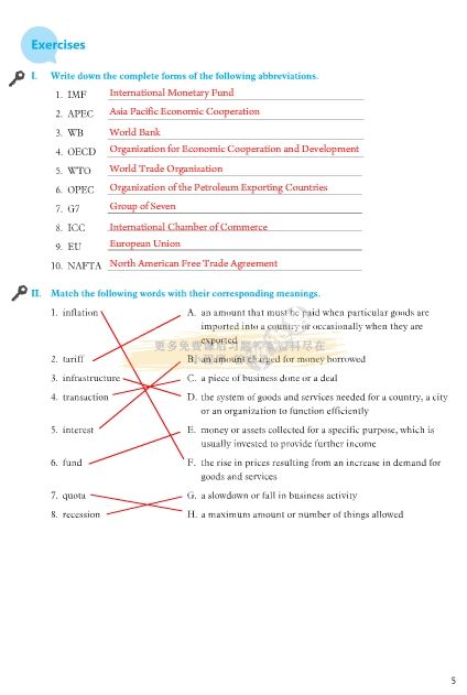 商务英语阅读教程2