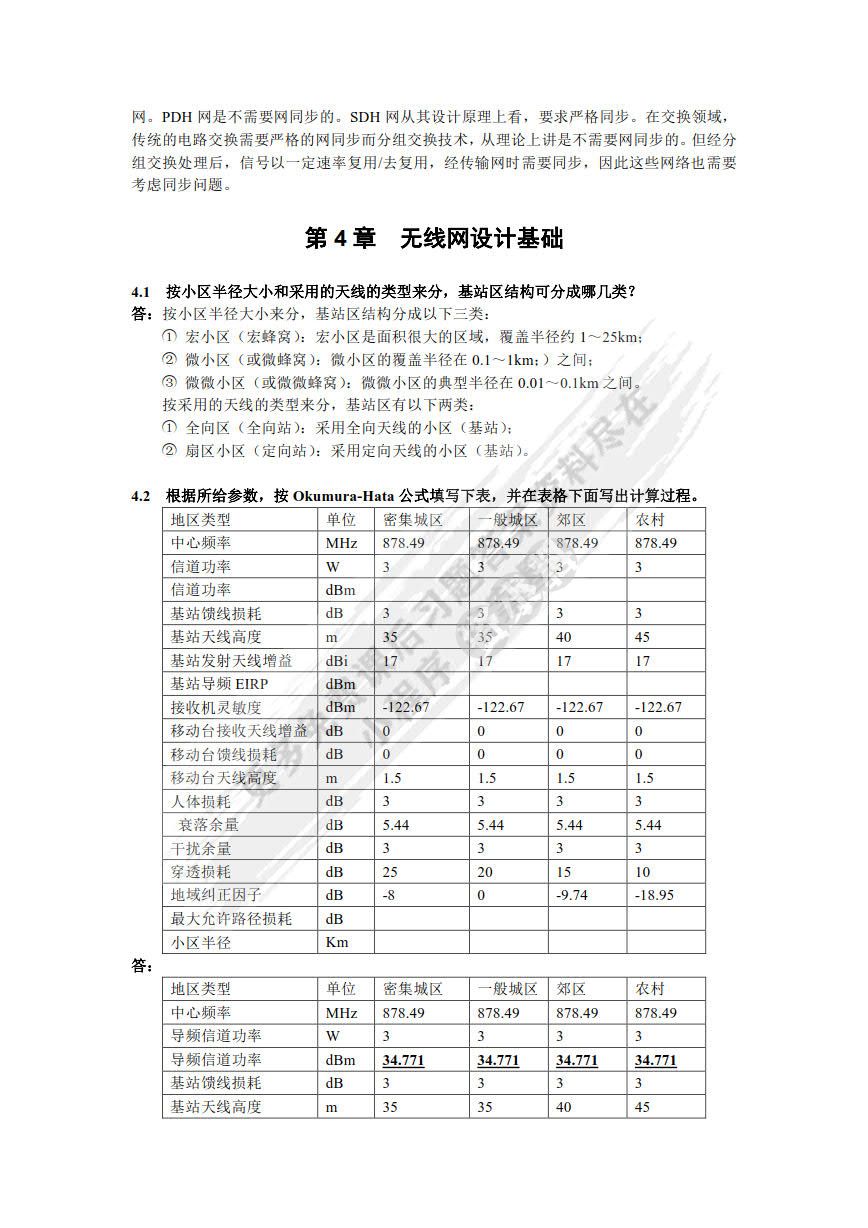 通信工程设计（第2版）