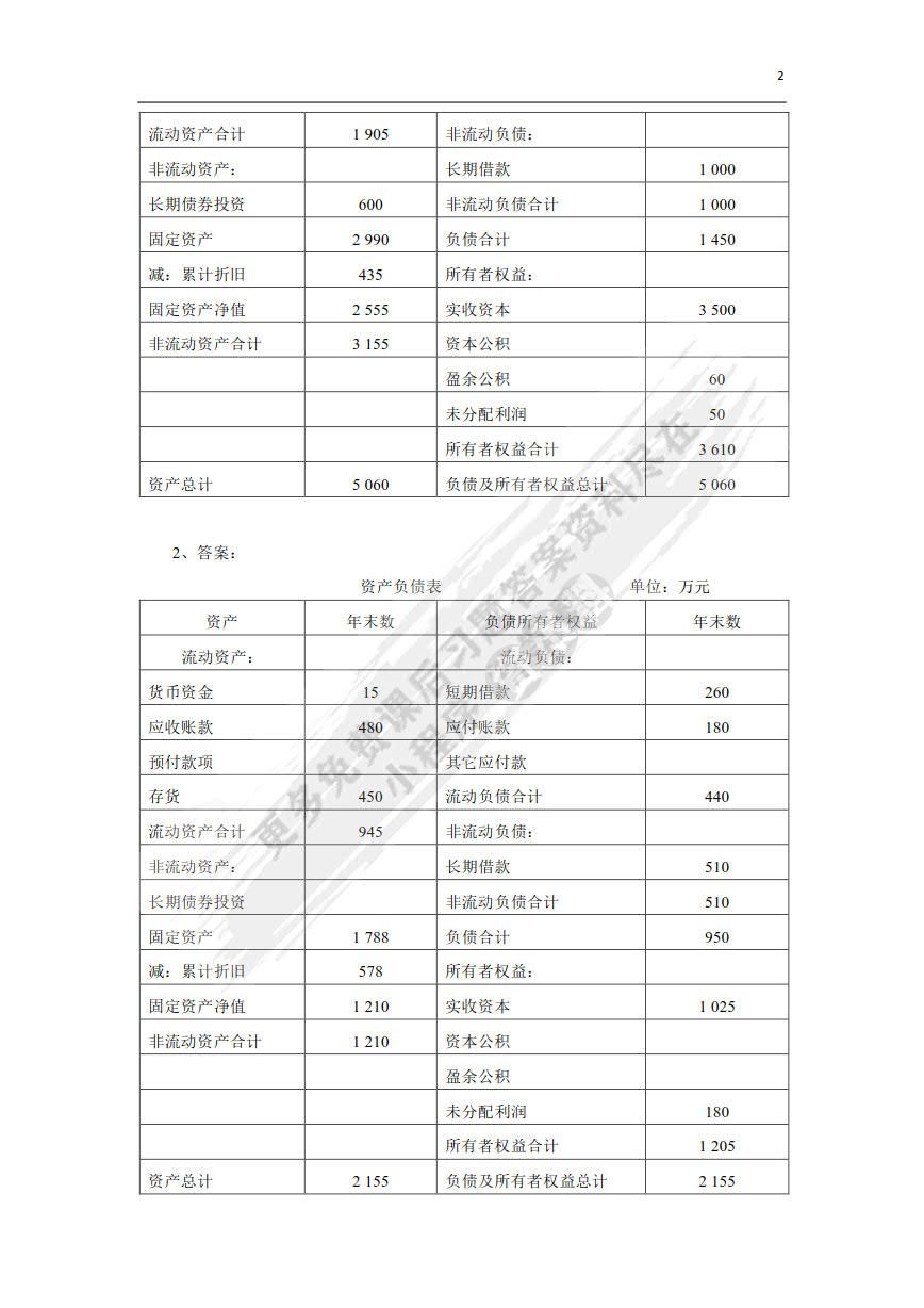 财务管理实务（第二版）