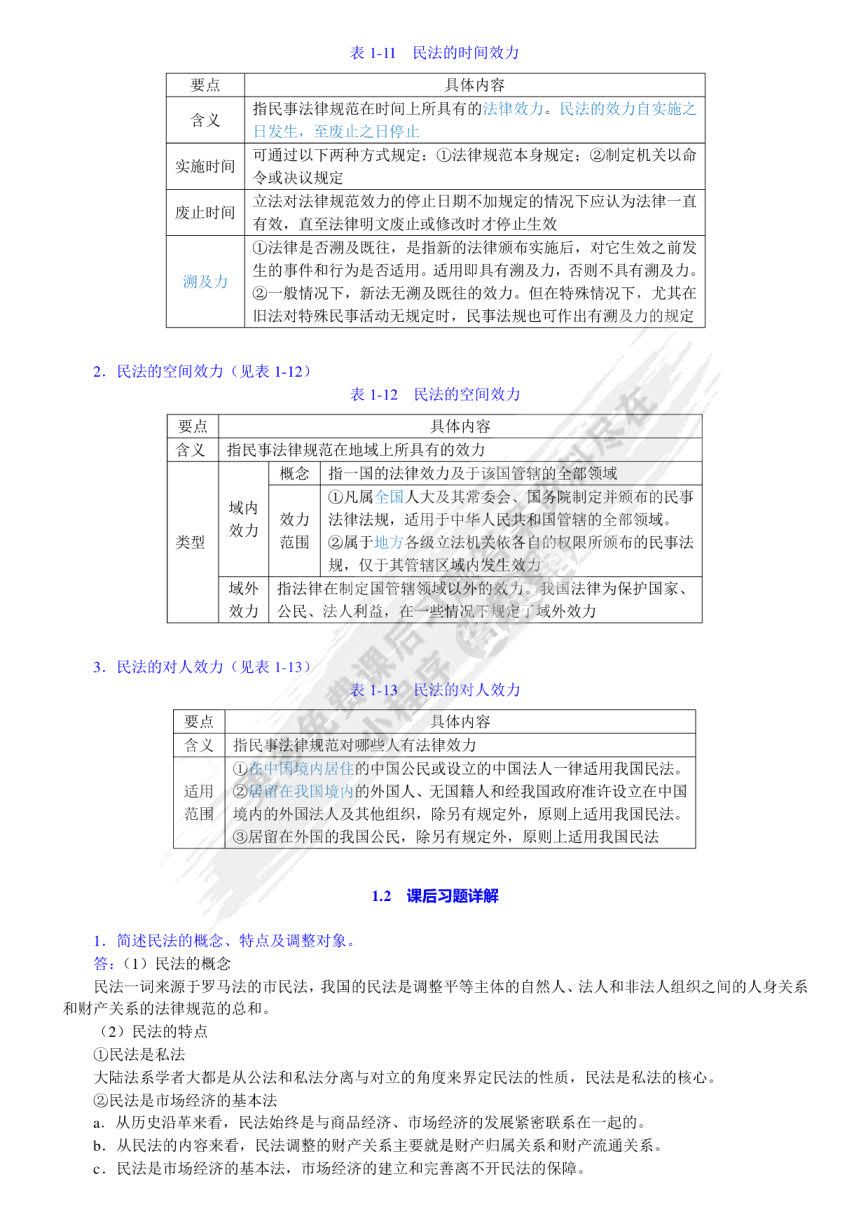 民法（第七版）