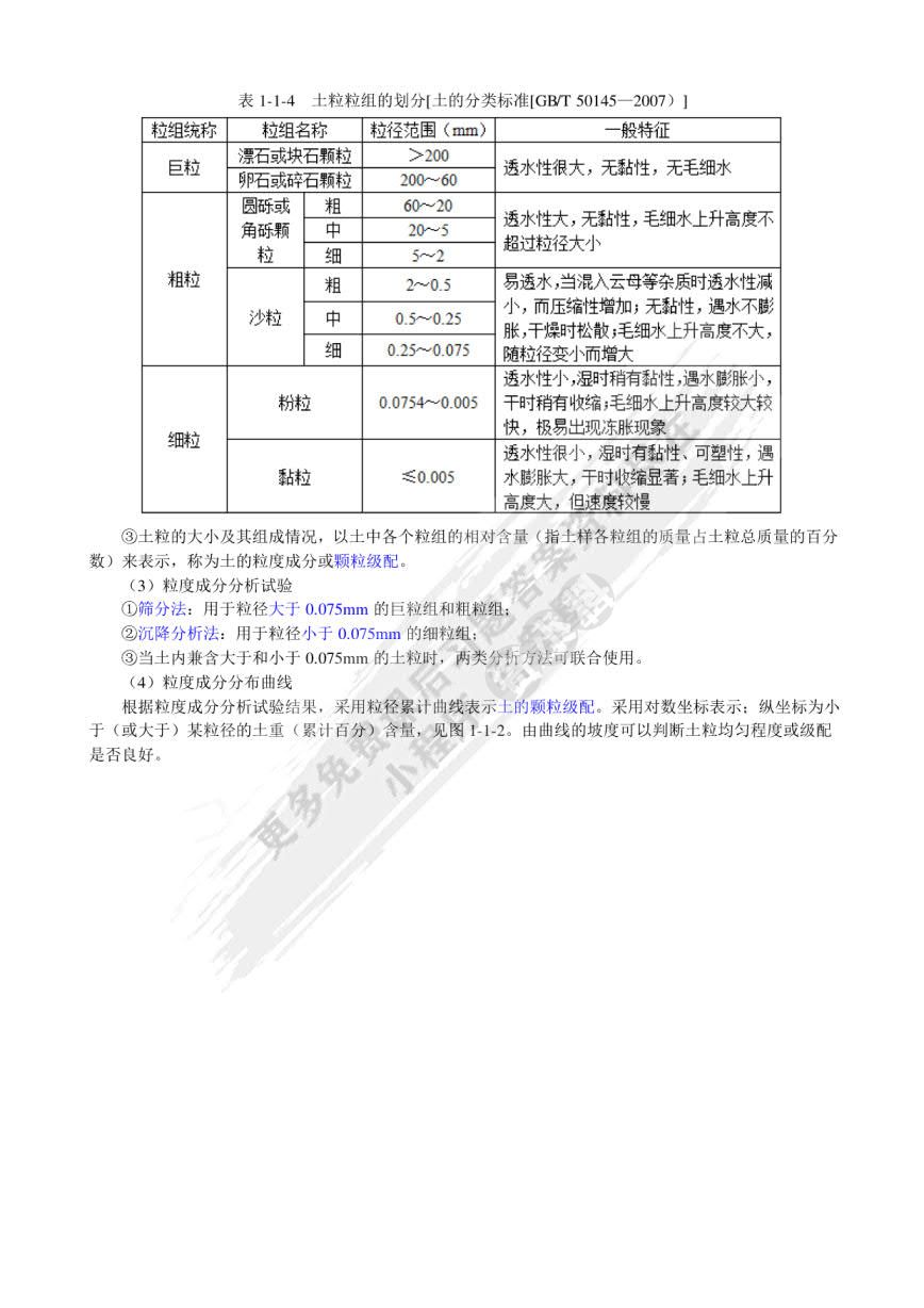 土力学（第四版）