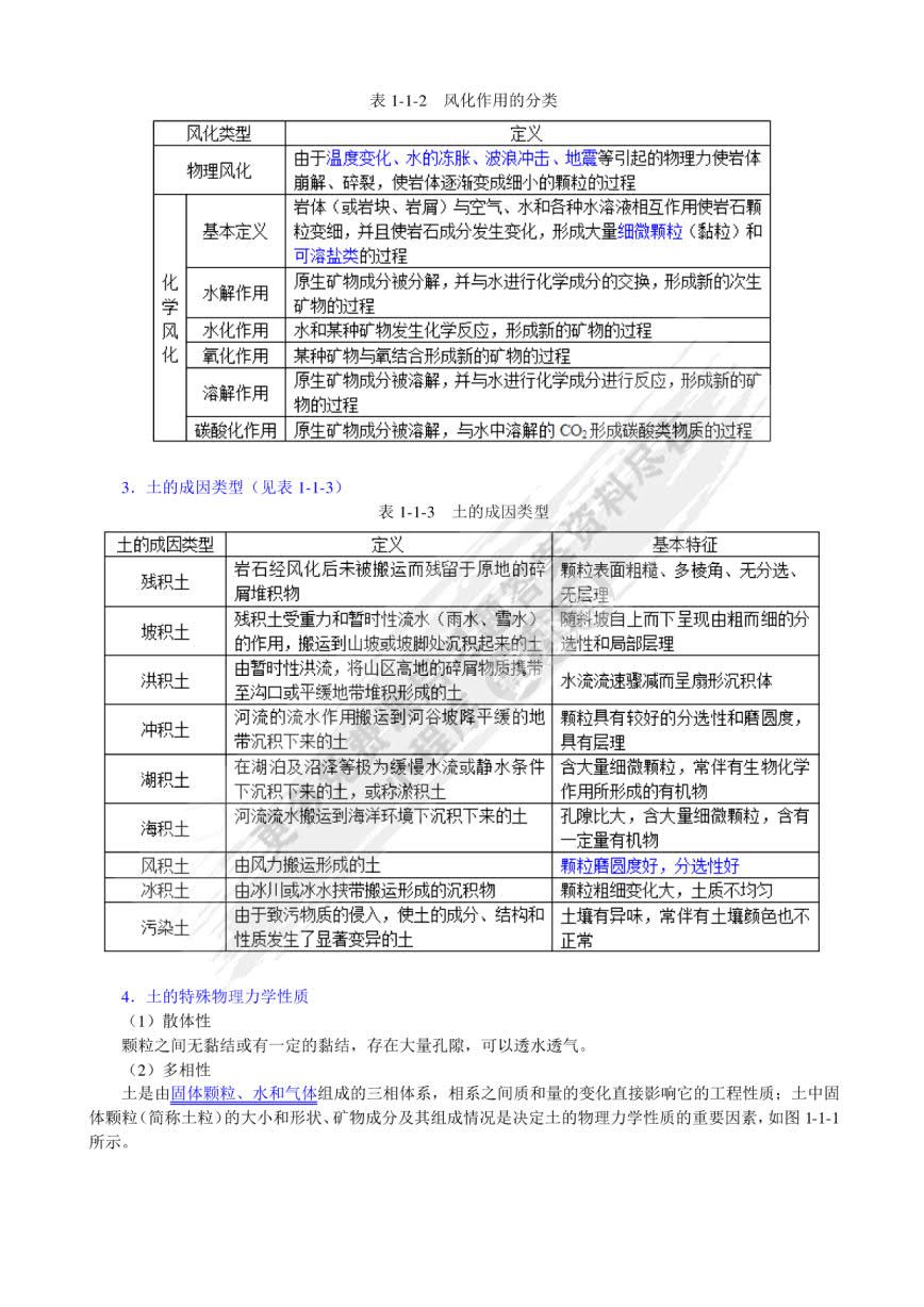 土力学（第四版）