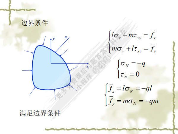 弹性力学(第5版)(上册)